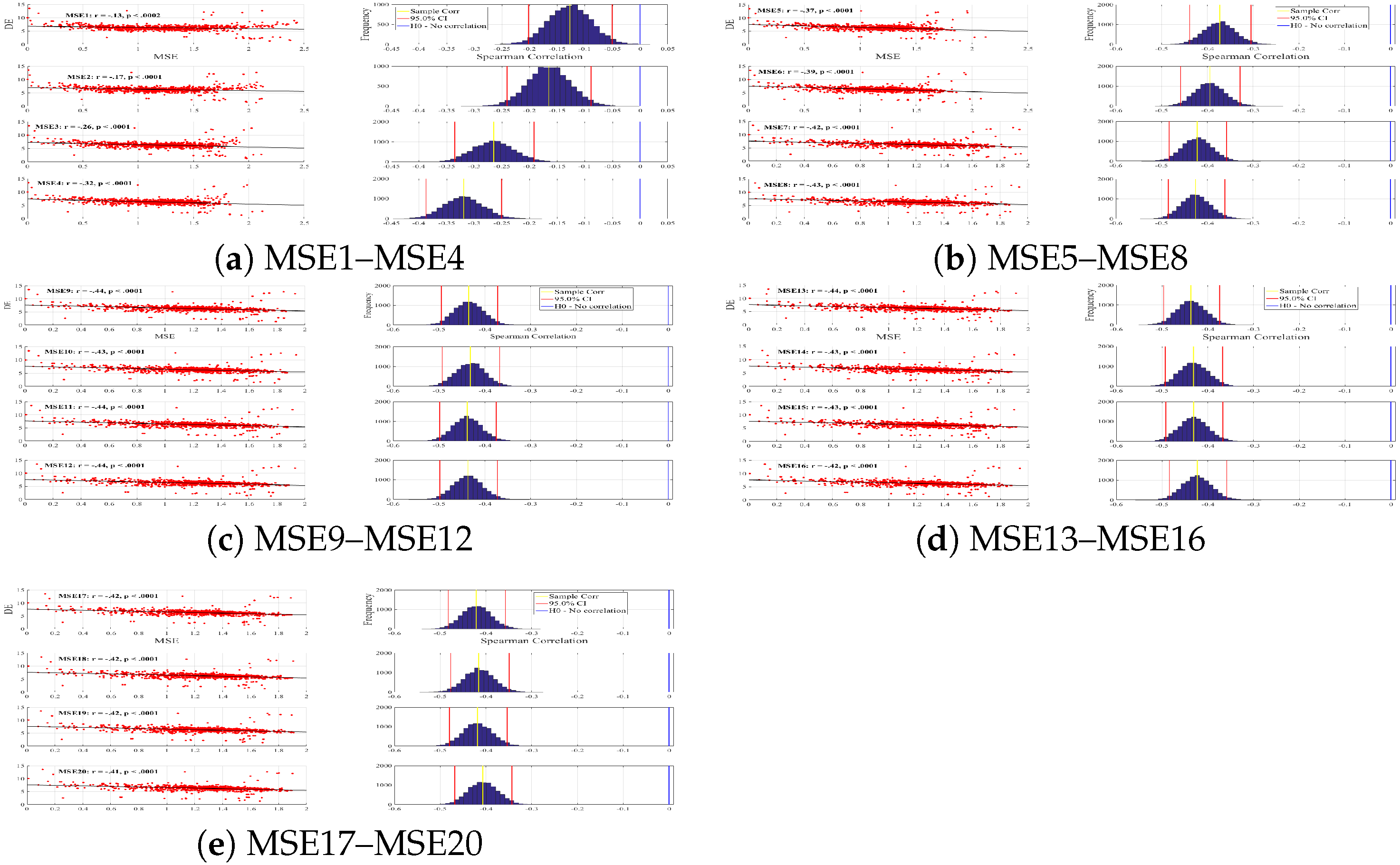 Brainsci 10 00527 g0a8