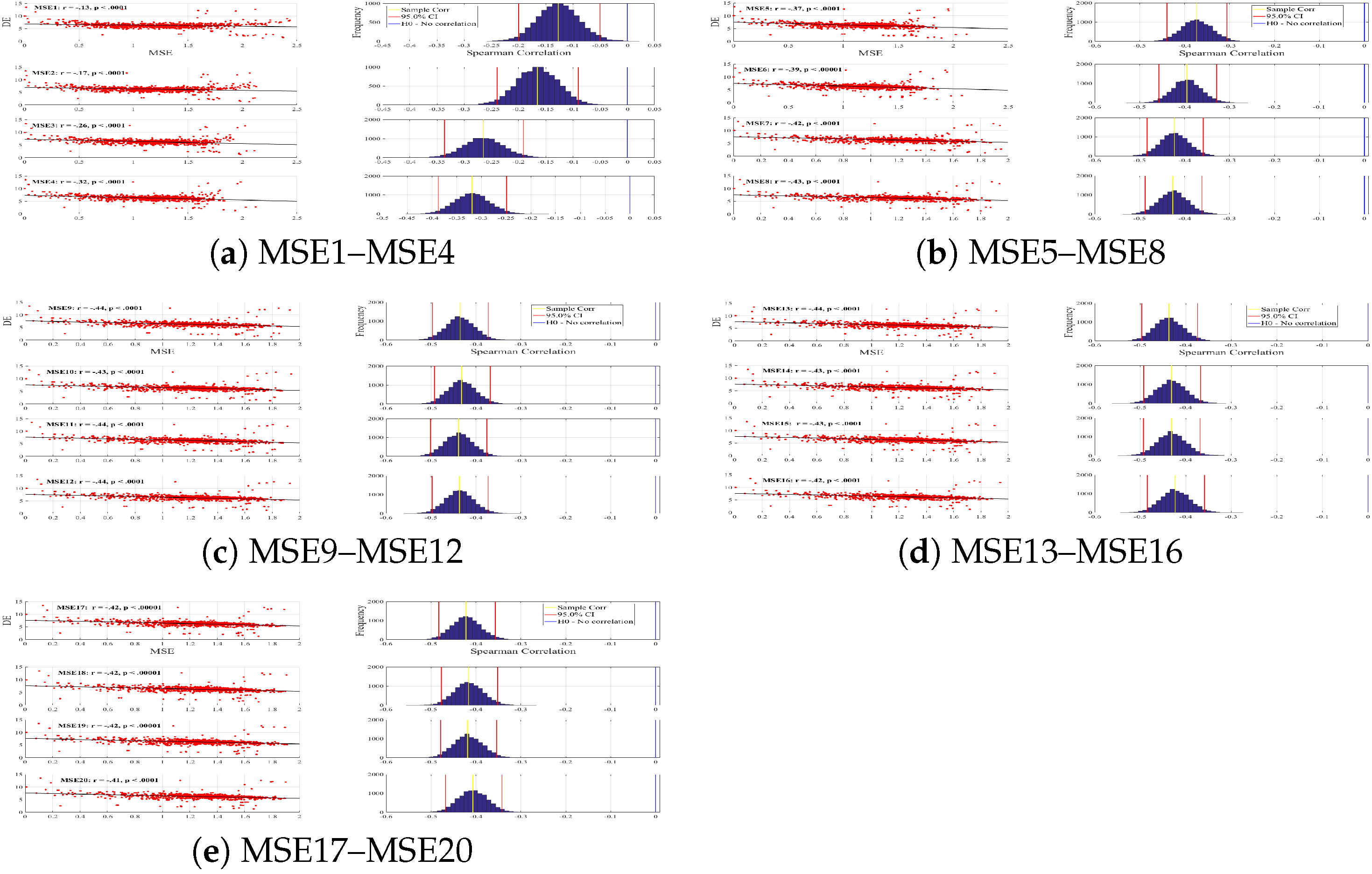 Brainsci 10 00527 g0a9