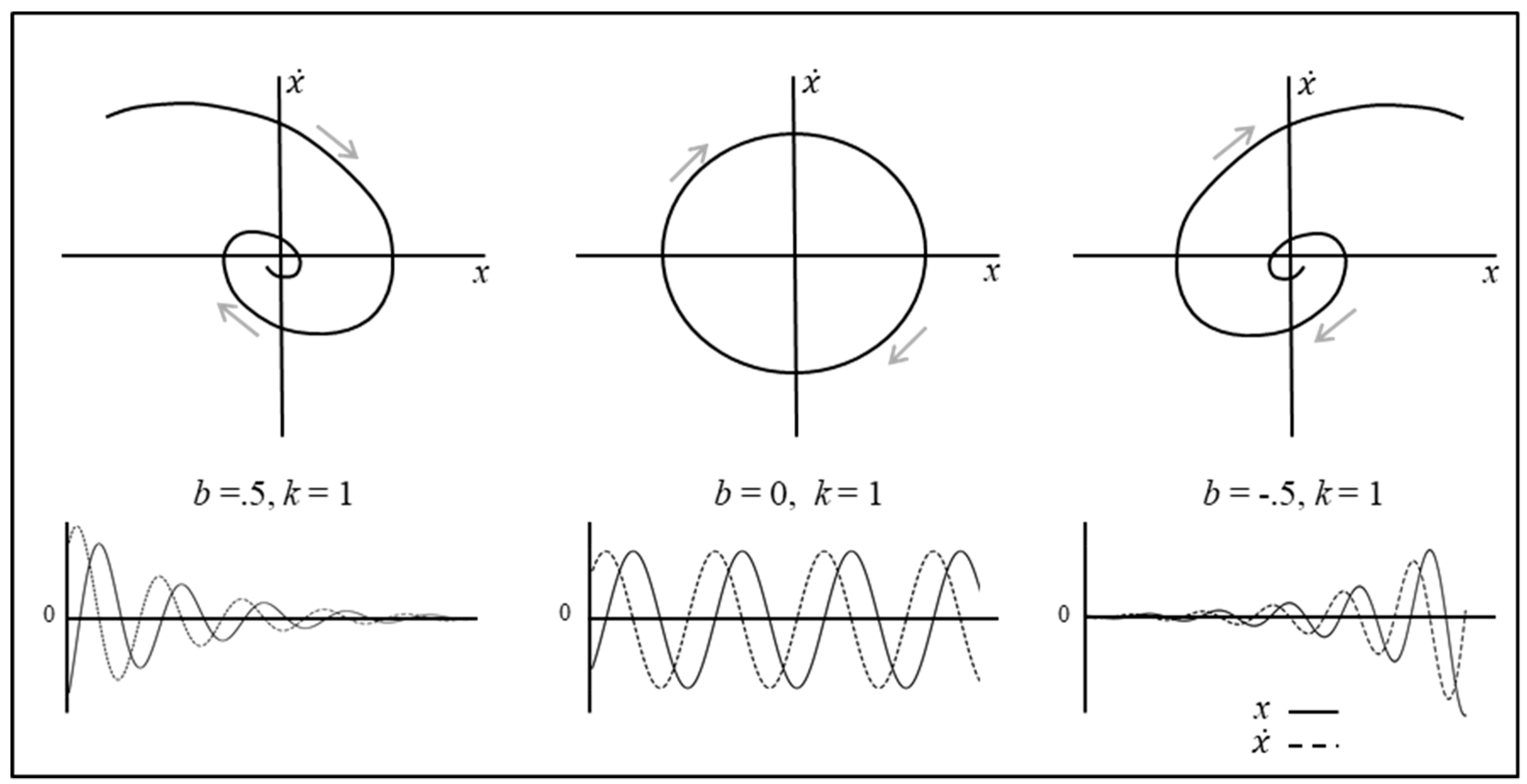 Brainsci 10 00536 g002 Brainsci 10 00536 g002
