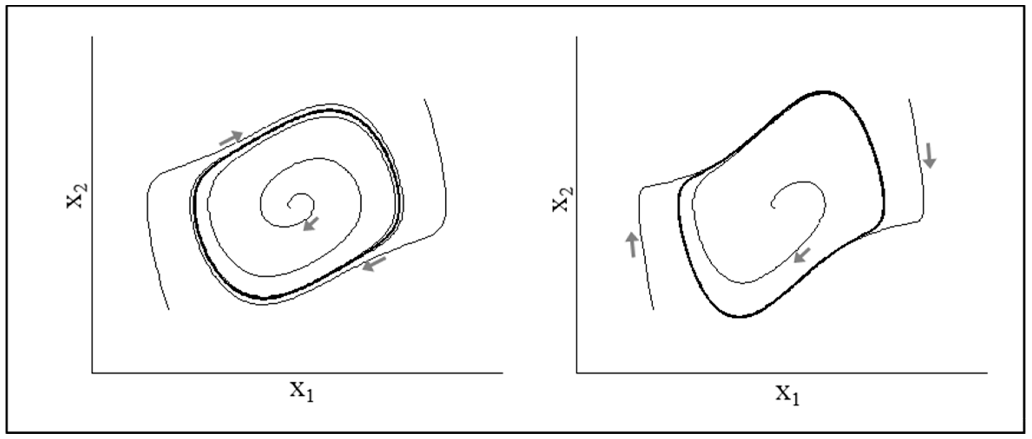 Brainsci 10 00536 g004 Brainsci 10 00536 g004