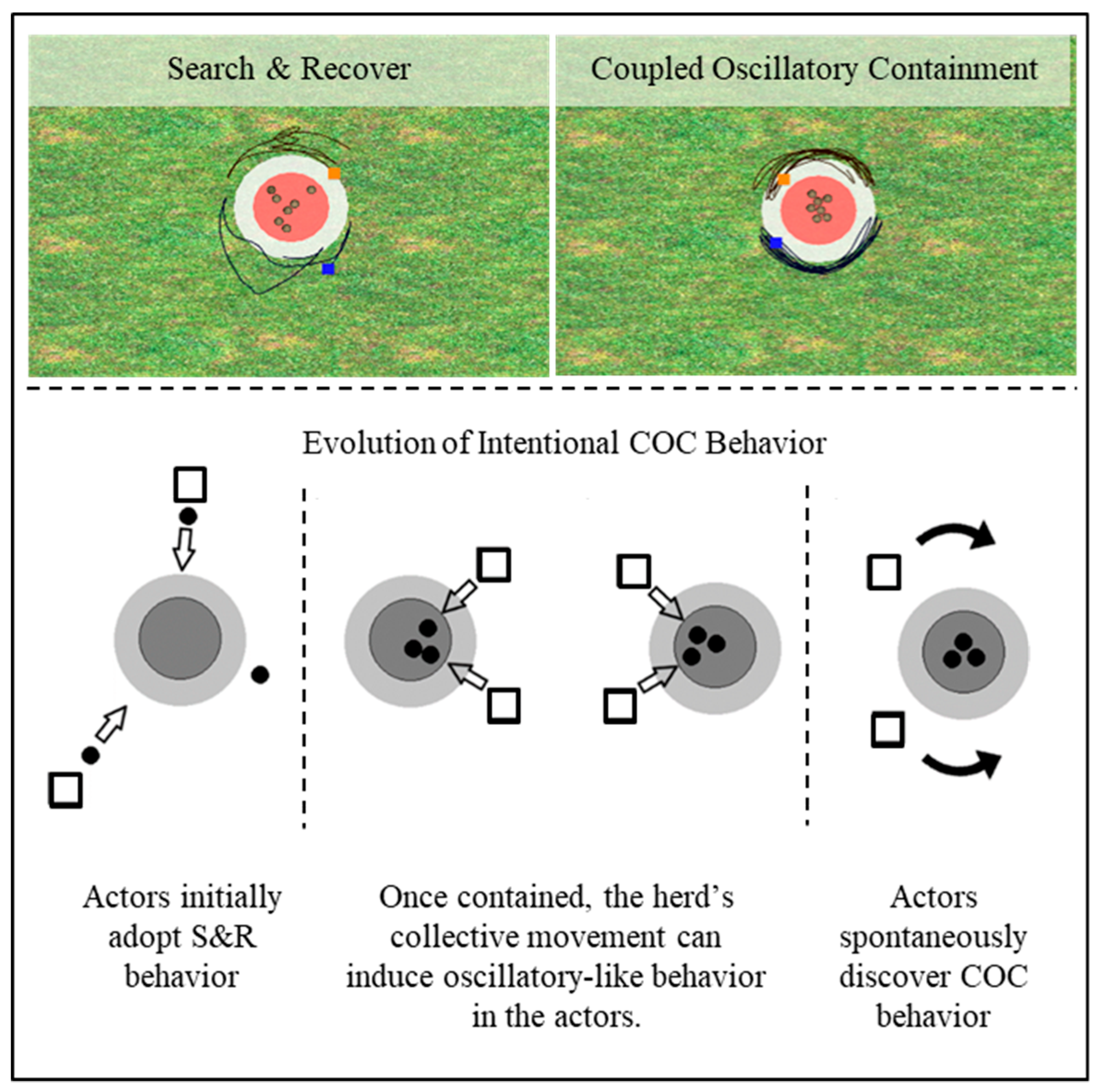 Brainsci 10 00536 g006 Brainsci 10 00536 g006