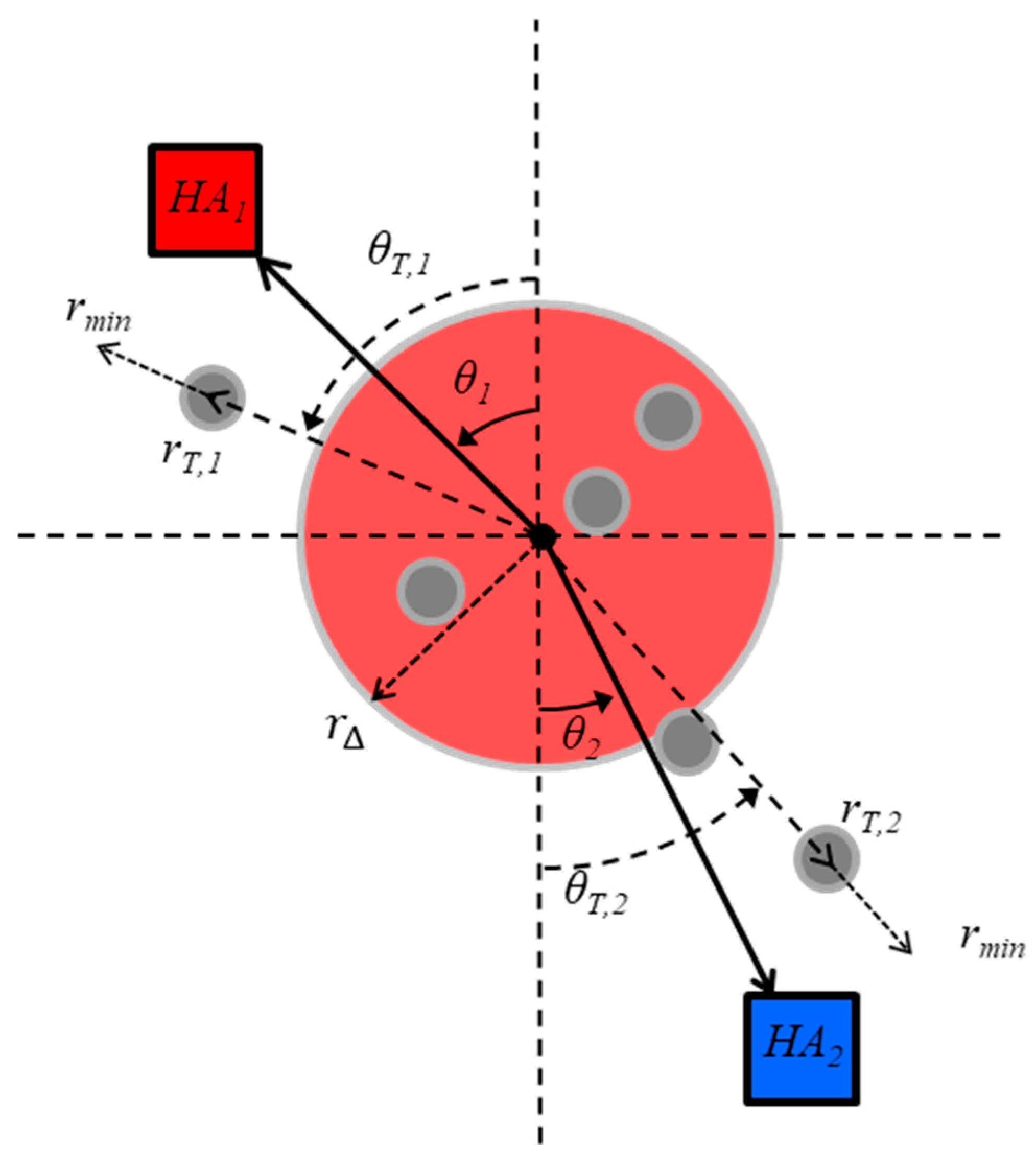 Brainsci 10 00536 g007 Brainsci 10 00536 g007