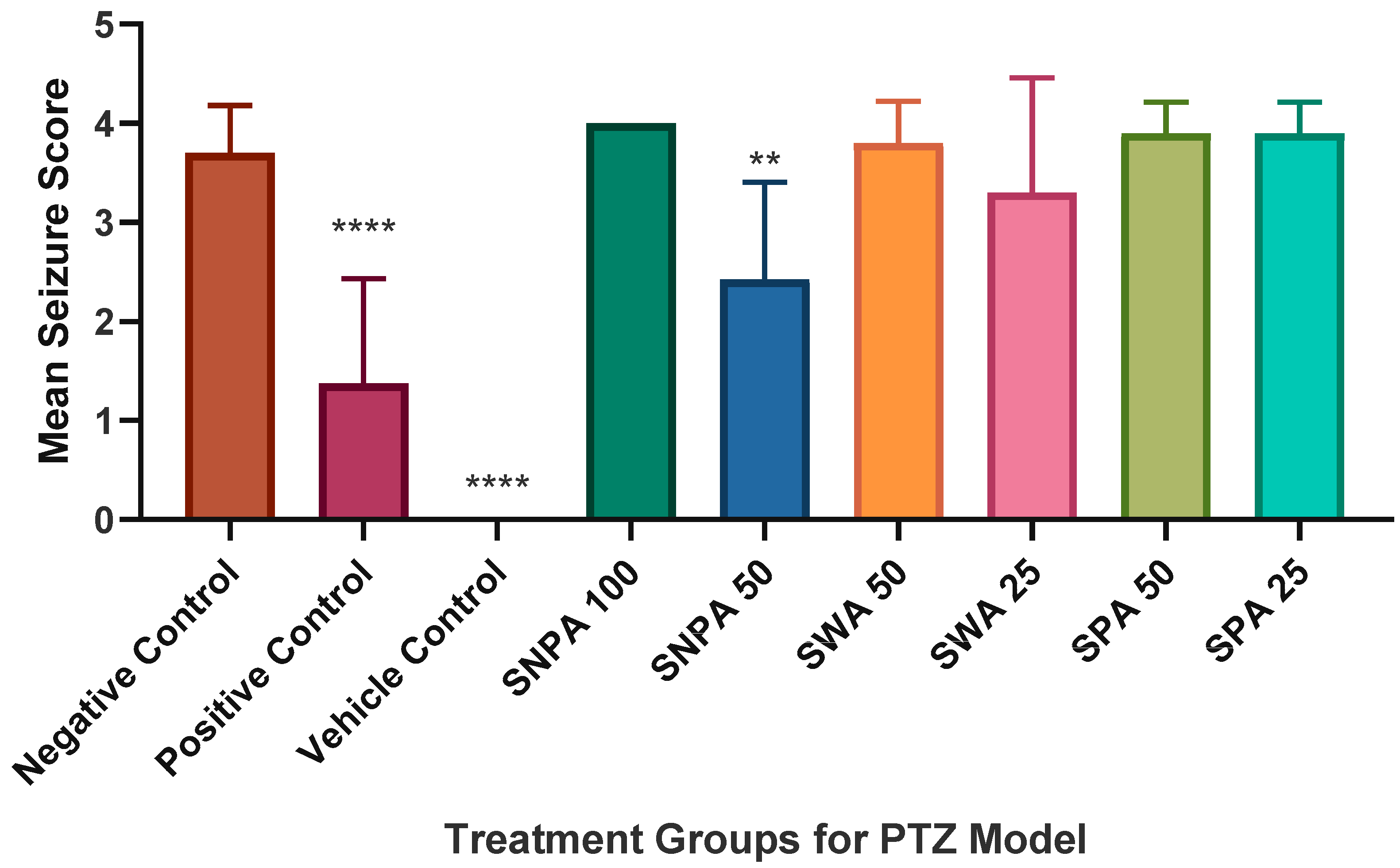 Brainsci 10 00541 g003