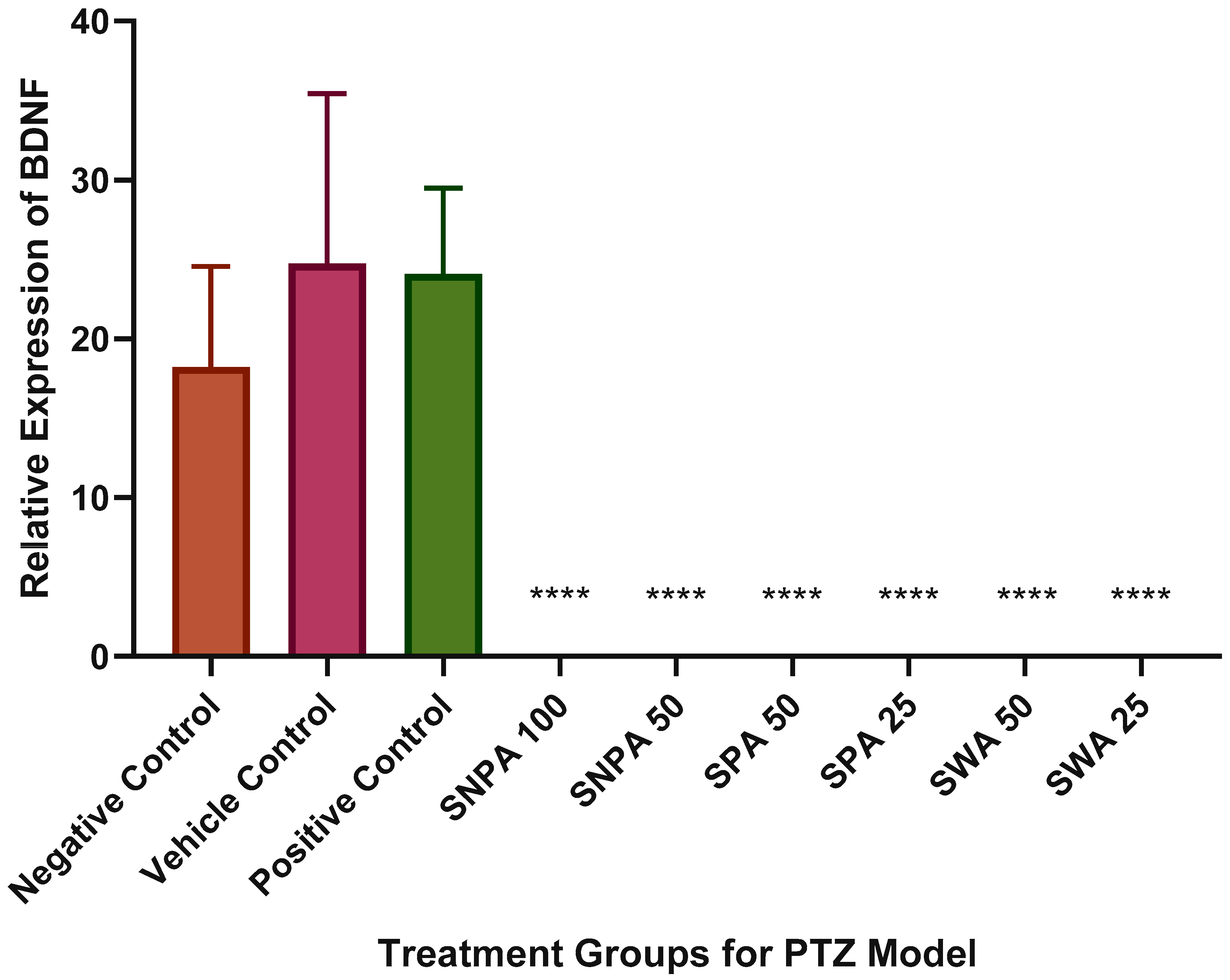 Brainsci 10 00541 g005