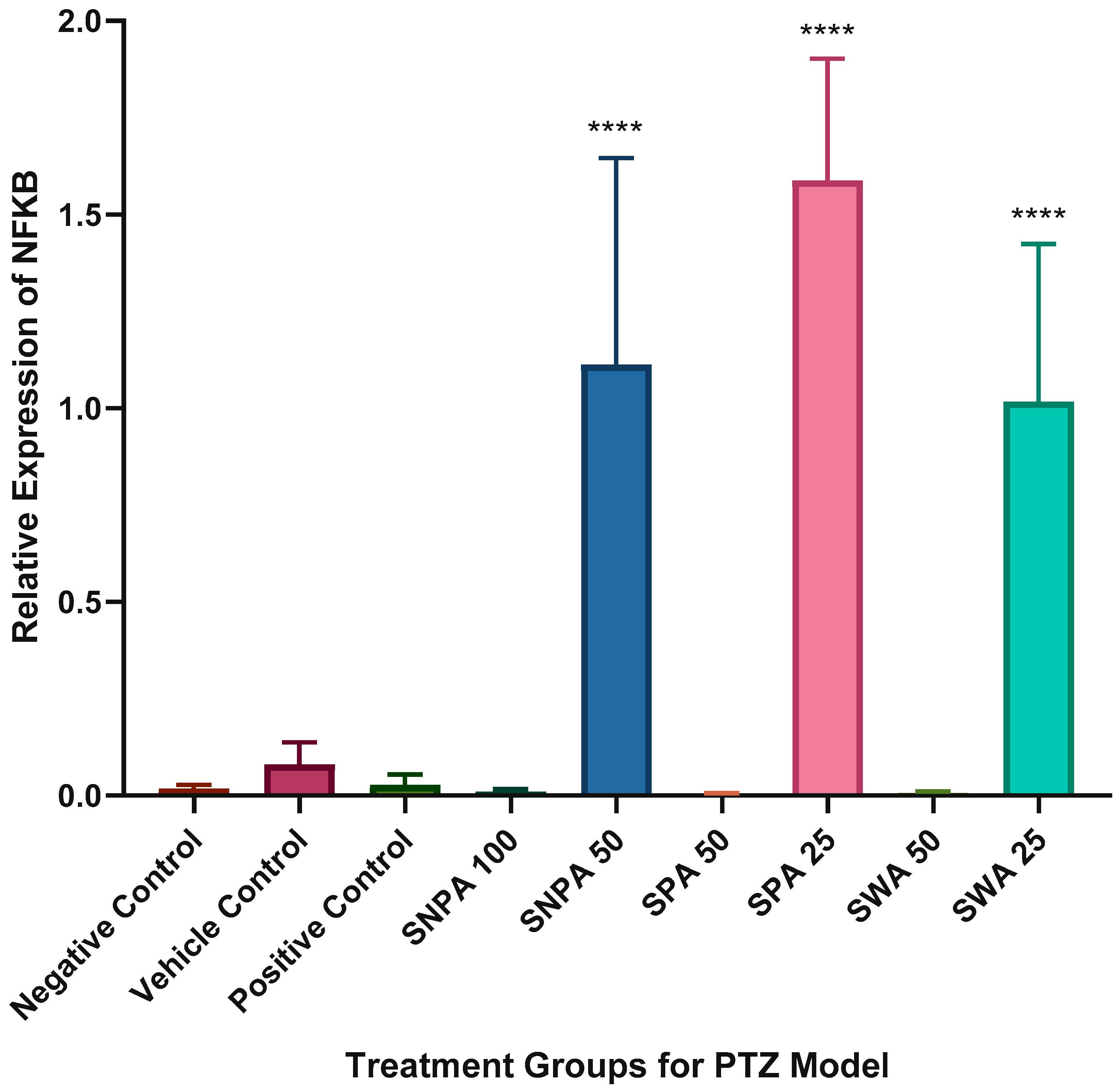 Brainsci 10 00541 g006