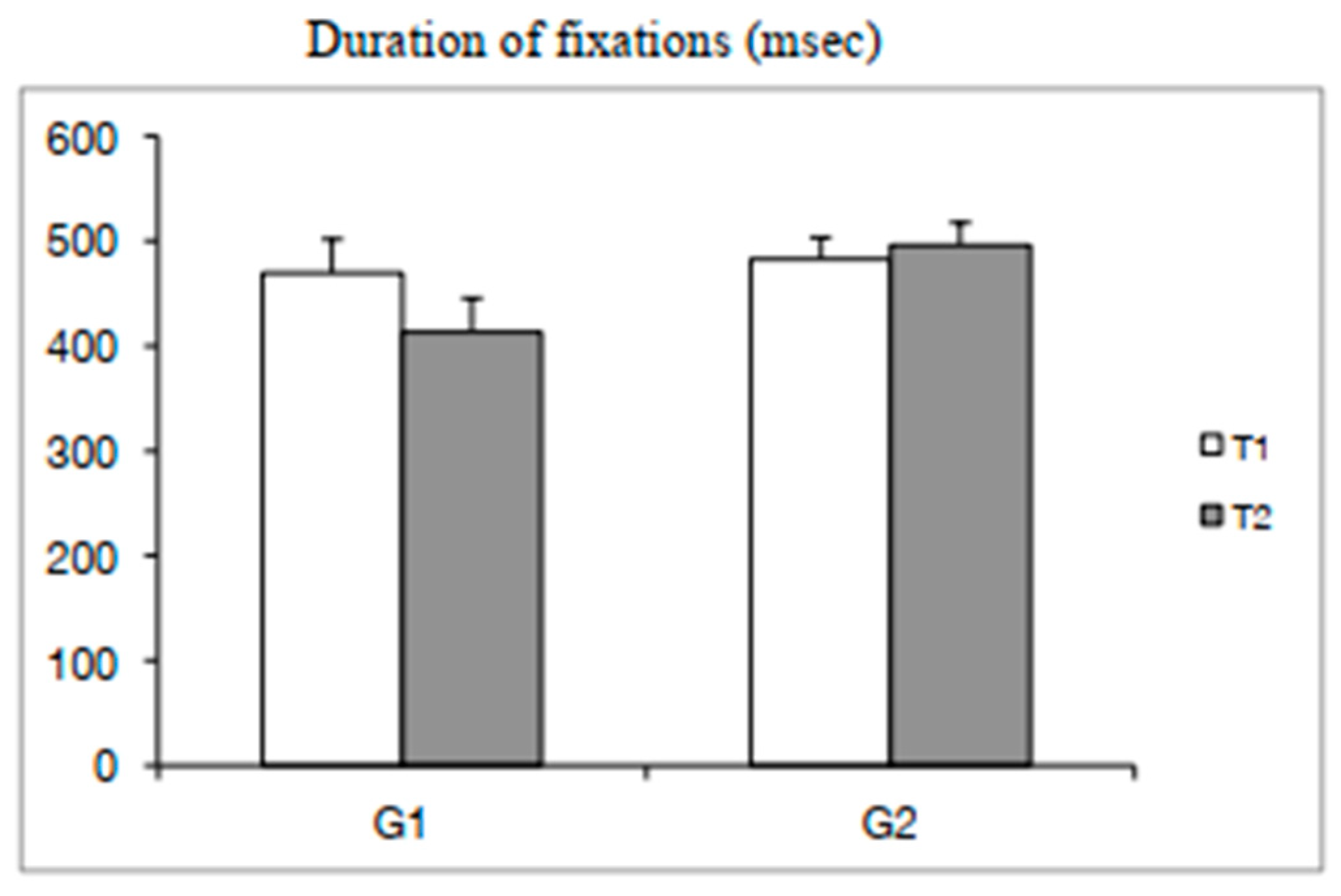 Brainsci 10 00558 g003