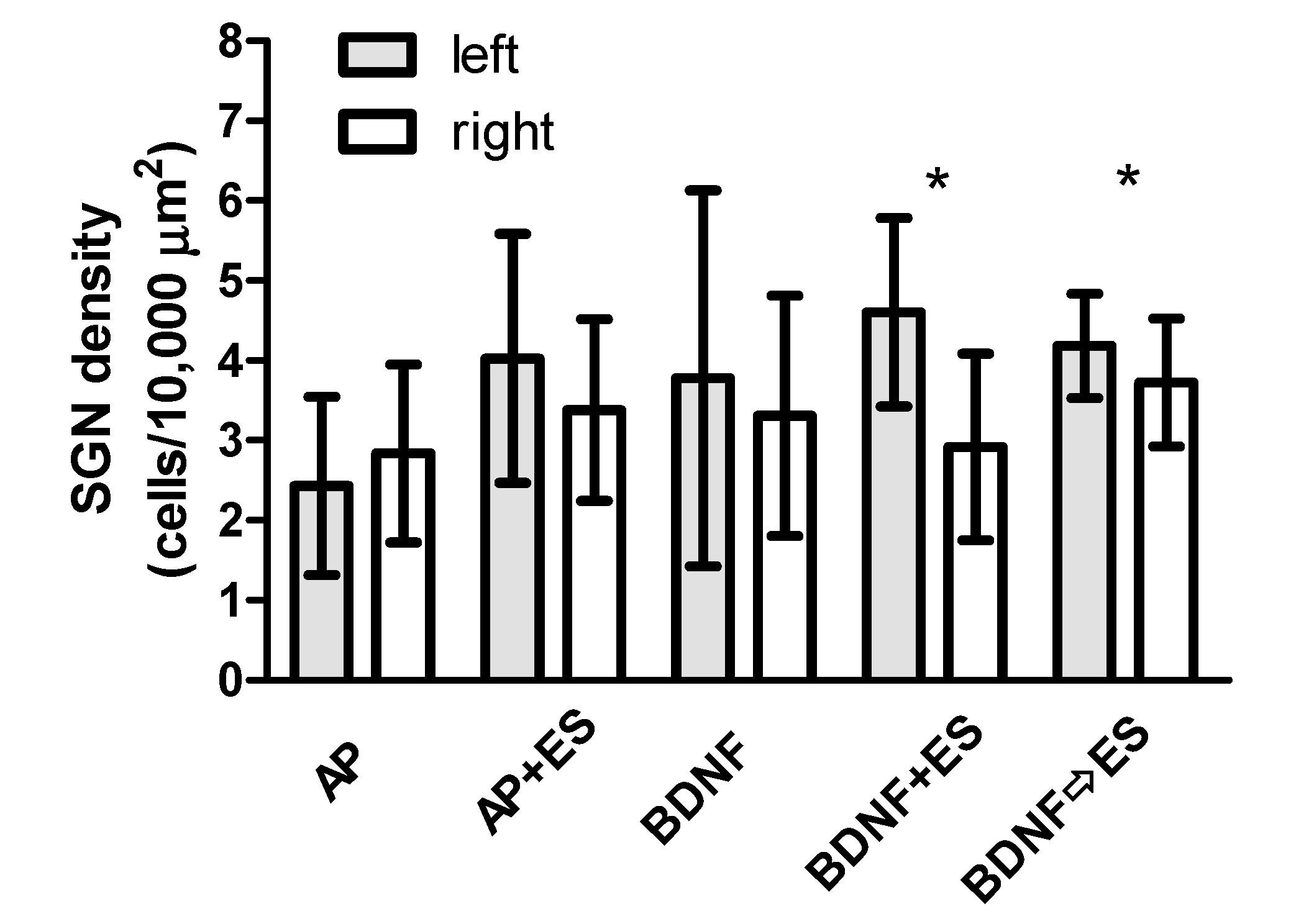 Brainsci 10 00559 g005 Brainsci 10 00559 g005