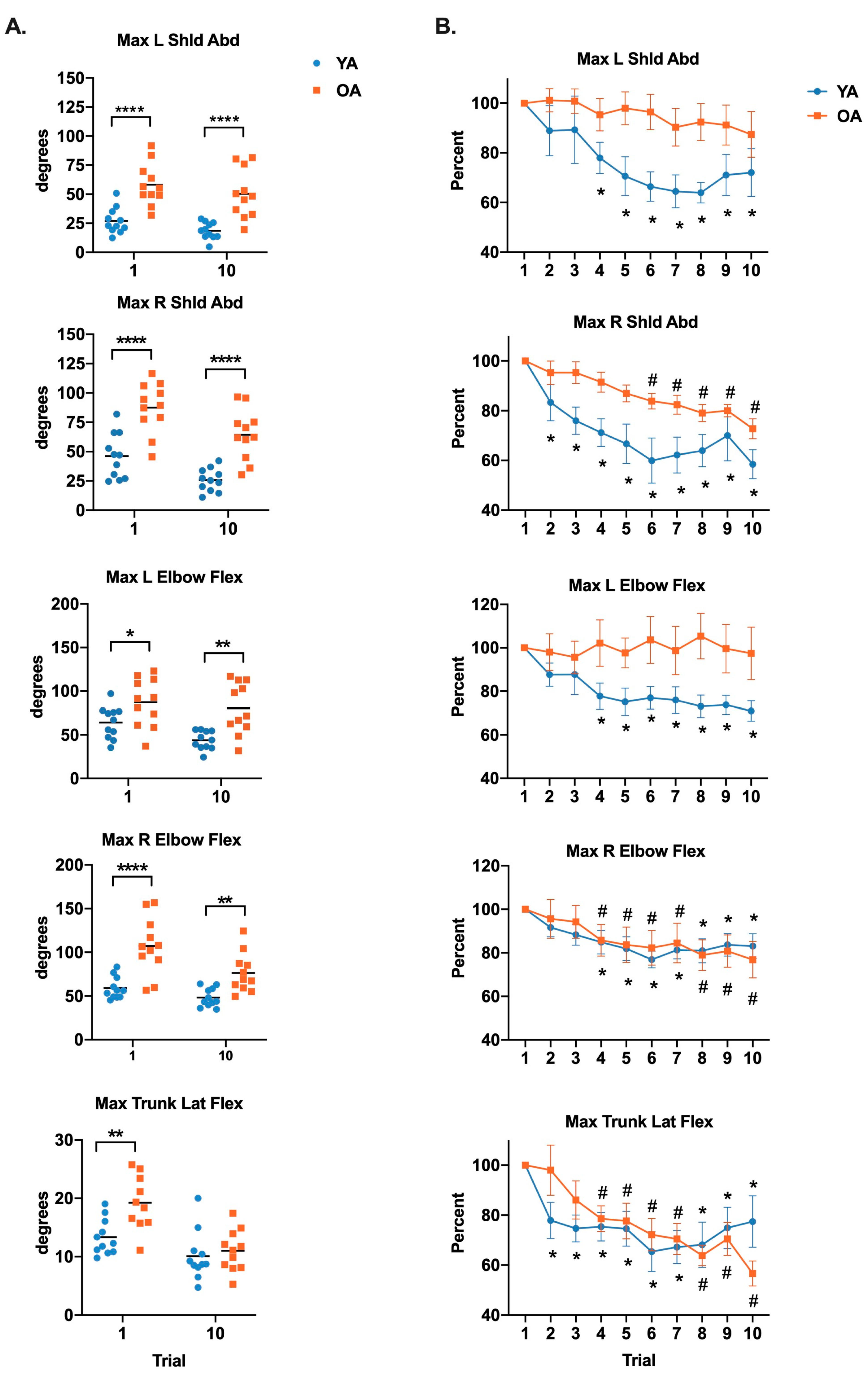 Brainsci 10 00574 g001