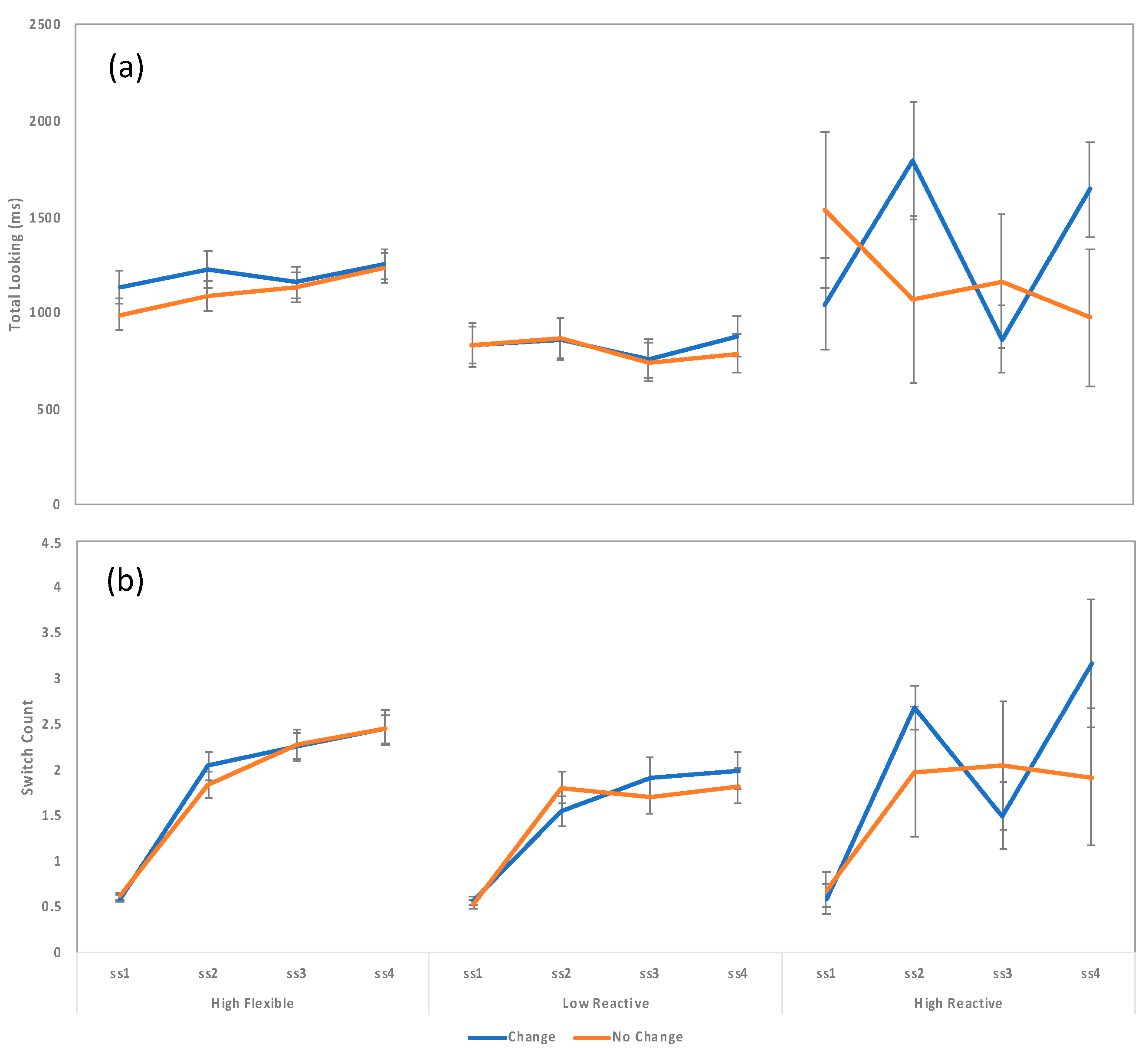Brainsci 10 00605 g007 Brainsci 10 00605 g007