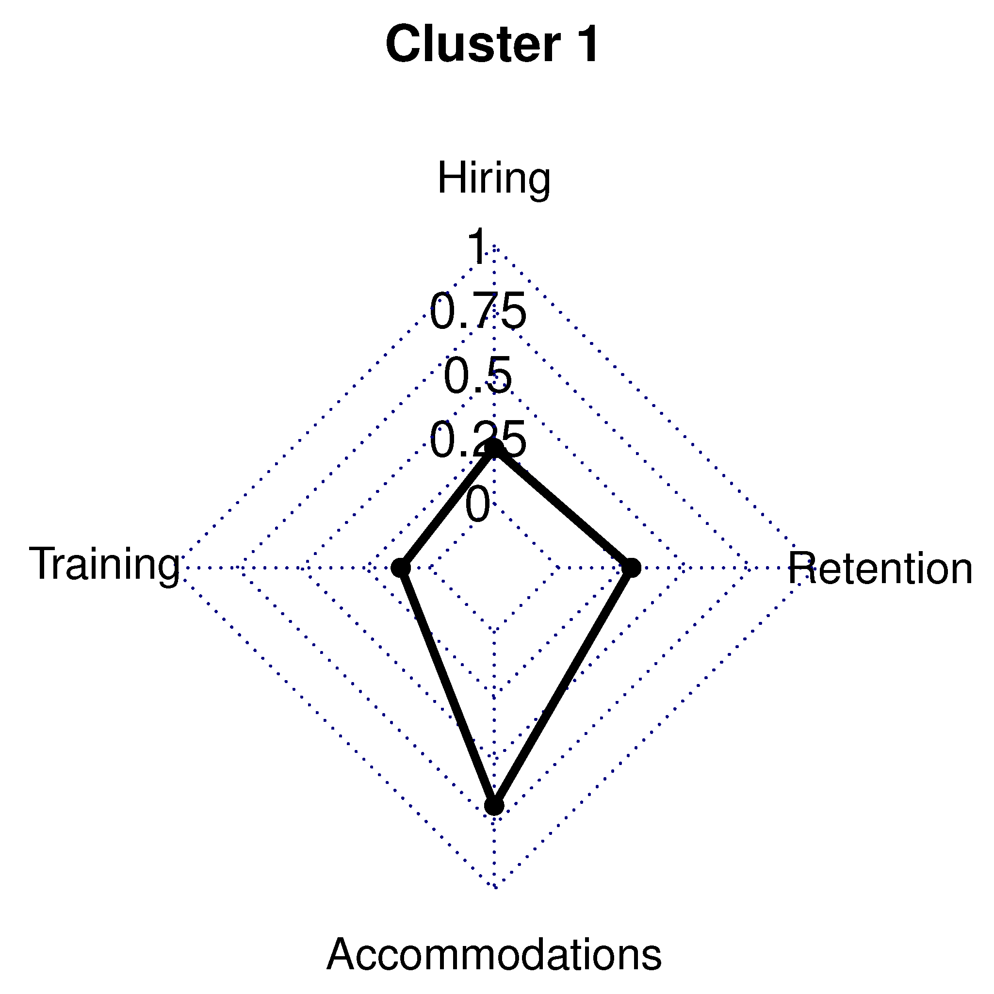 Brainsci 10 00632 g002
