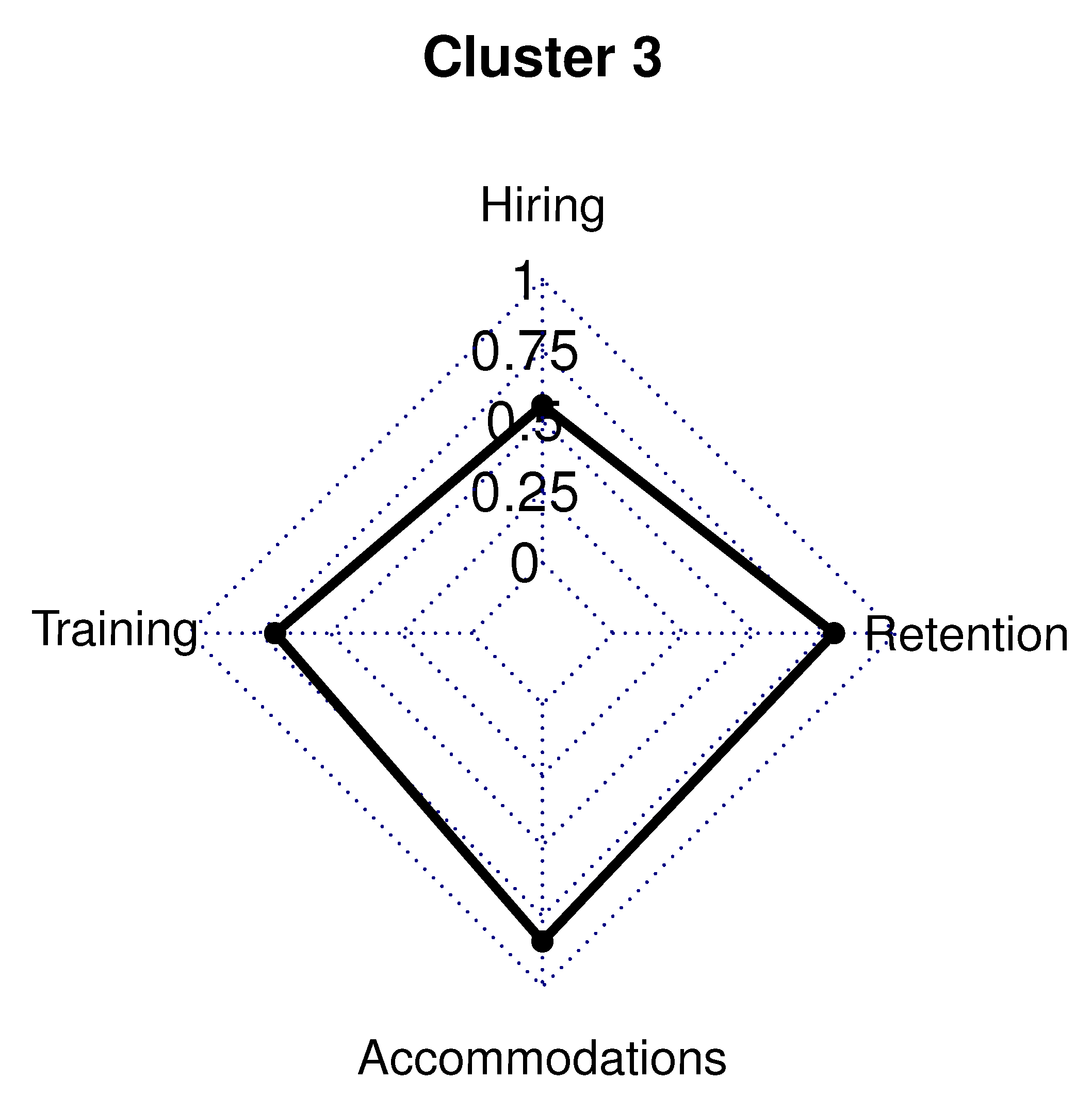 Brainsci 10 00632 g004