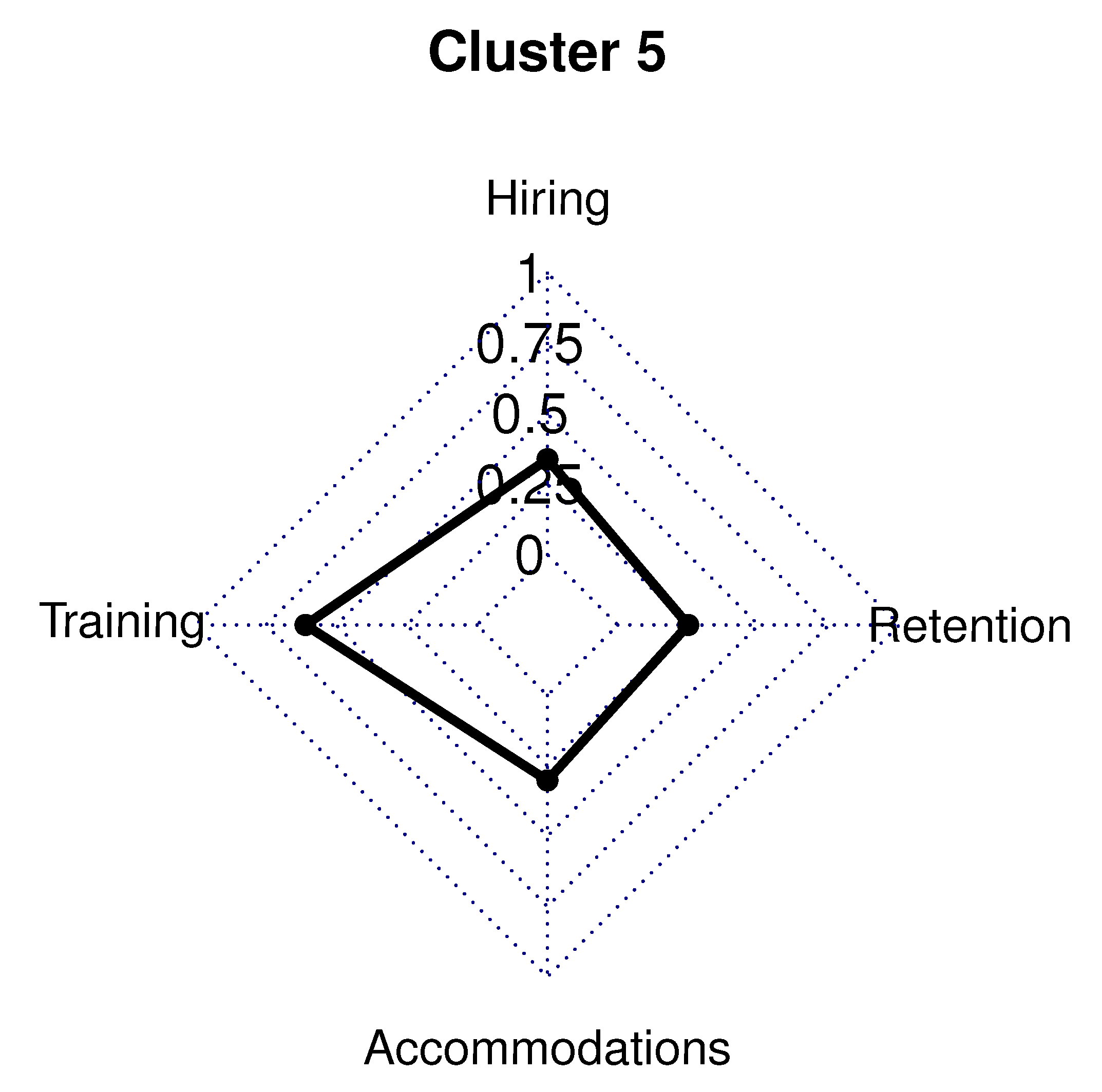 Brainsci 10 00632 g006