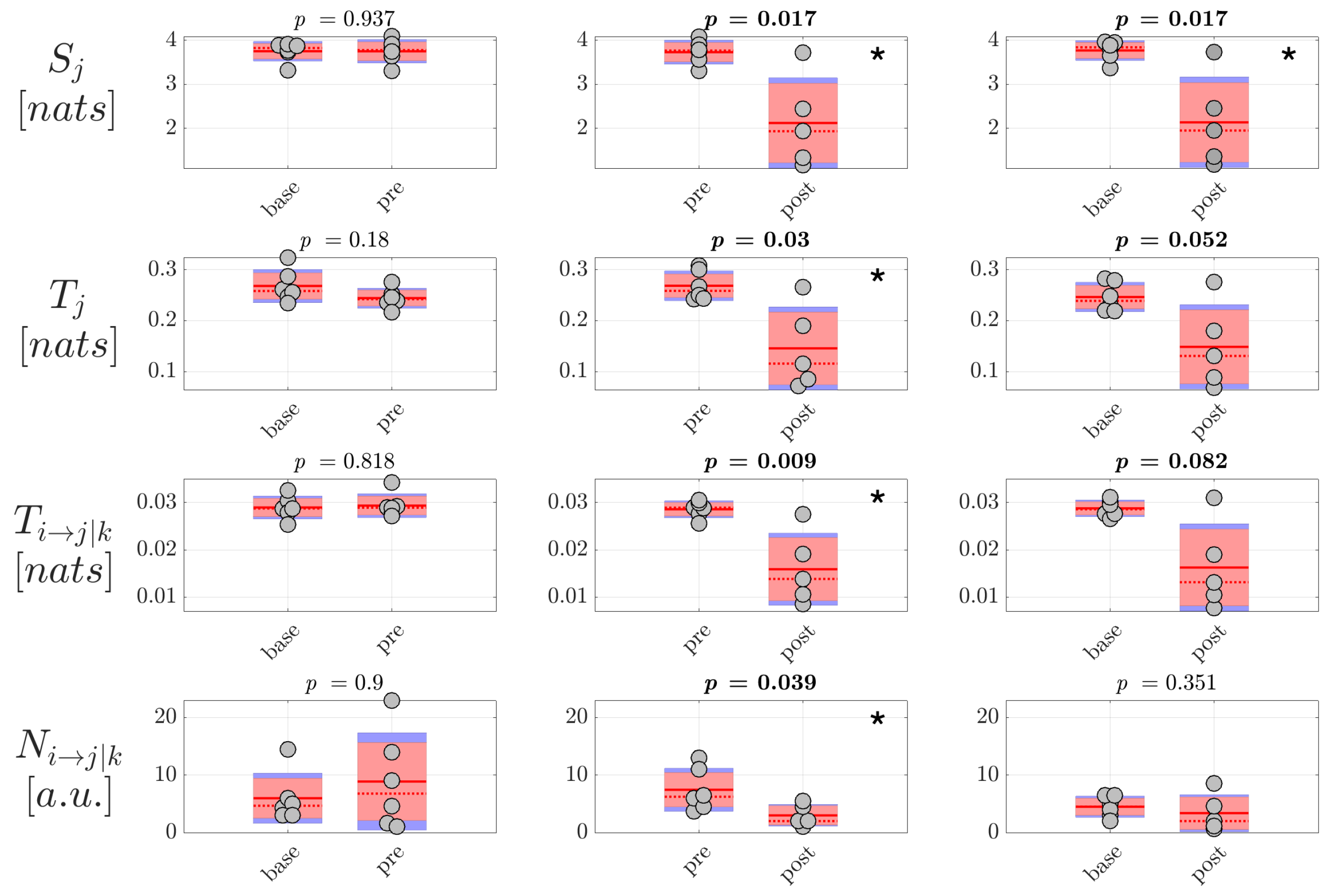 Brainsci 10 00657 g007