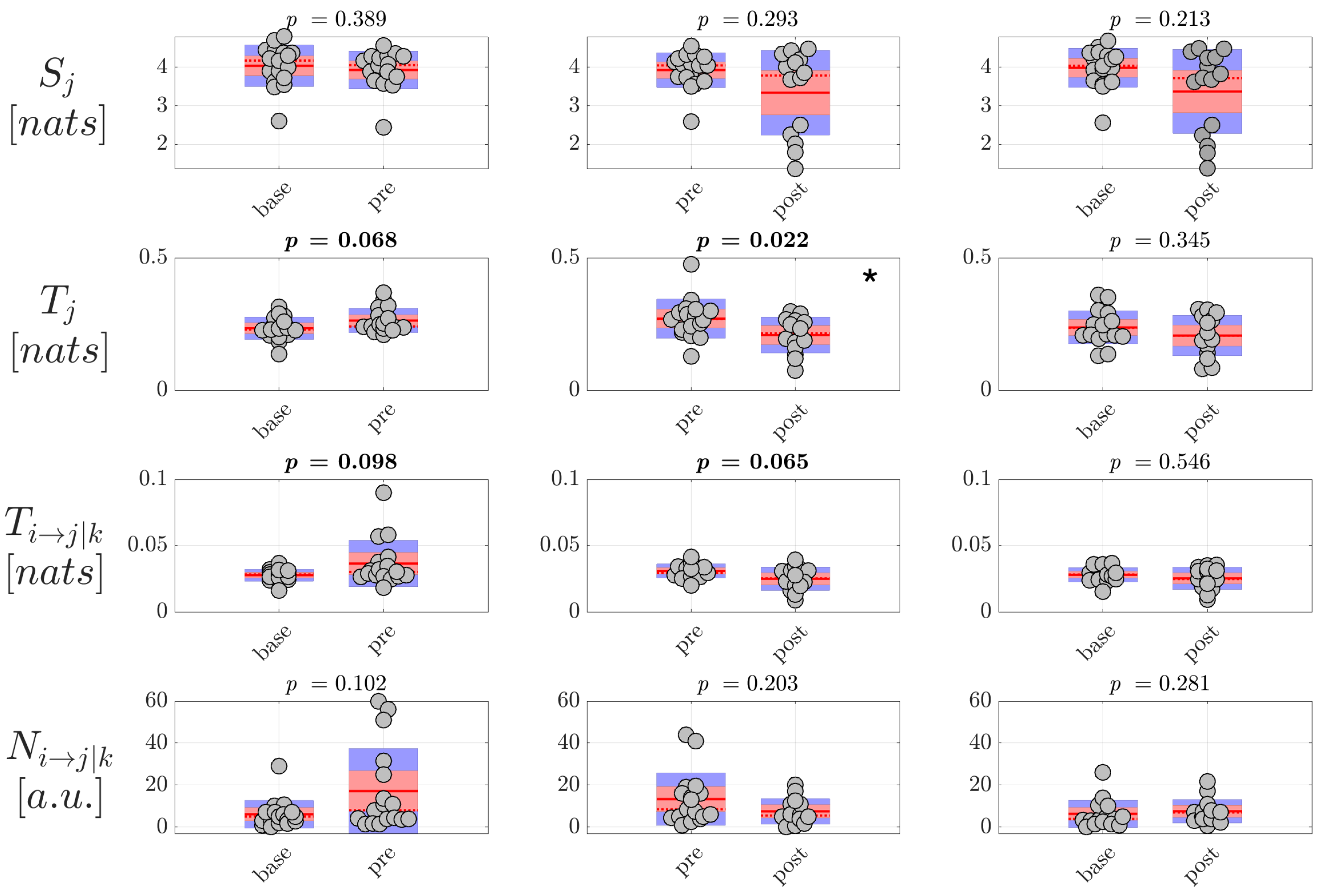 Brainsci 10 00657 g008