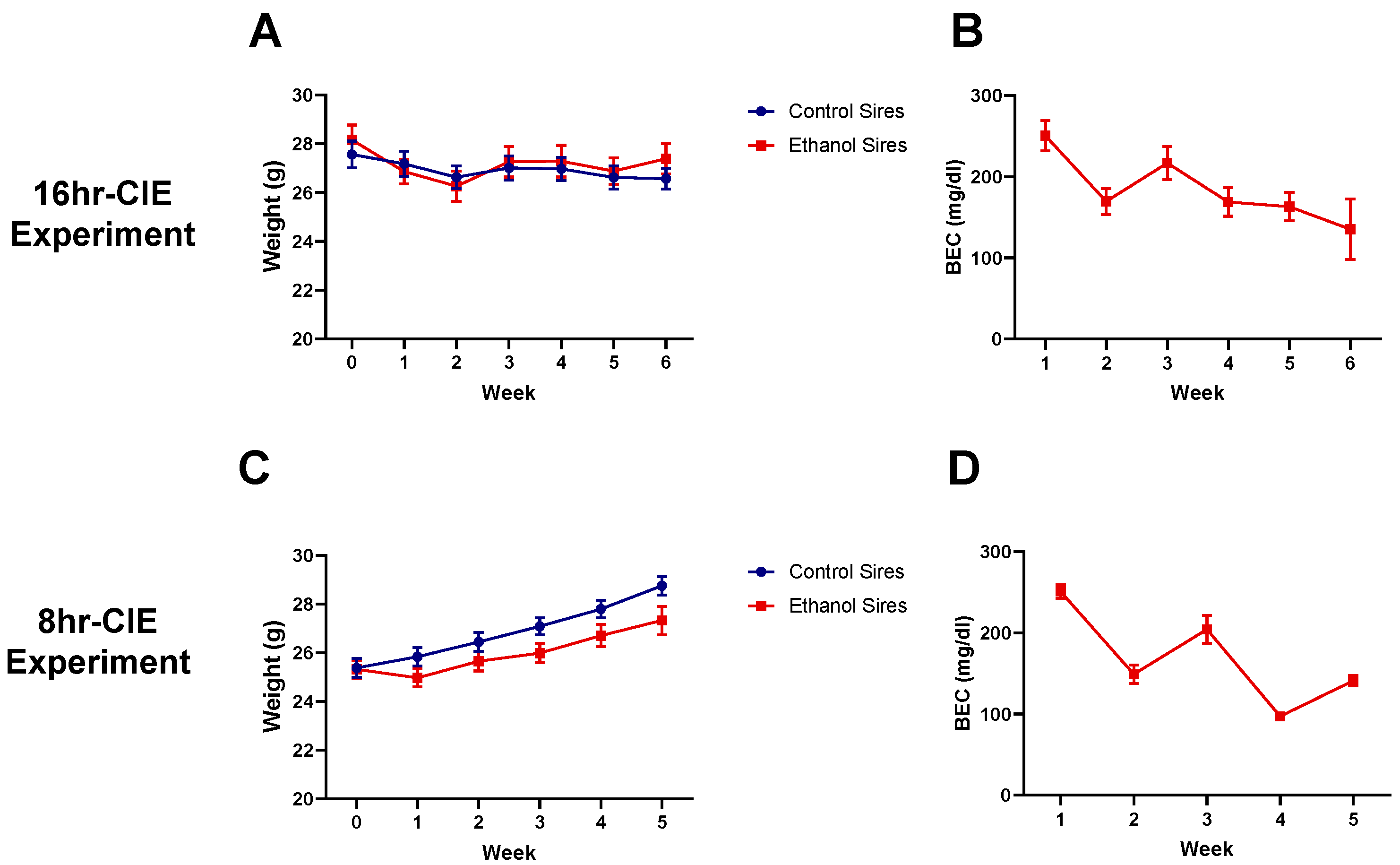 Brainsci 10 00658 g002 Brainsci 10 00658 g002