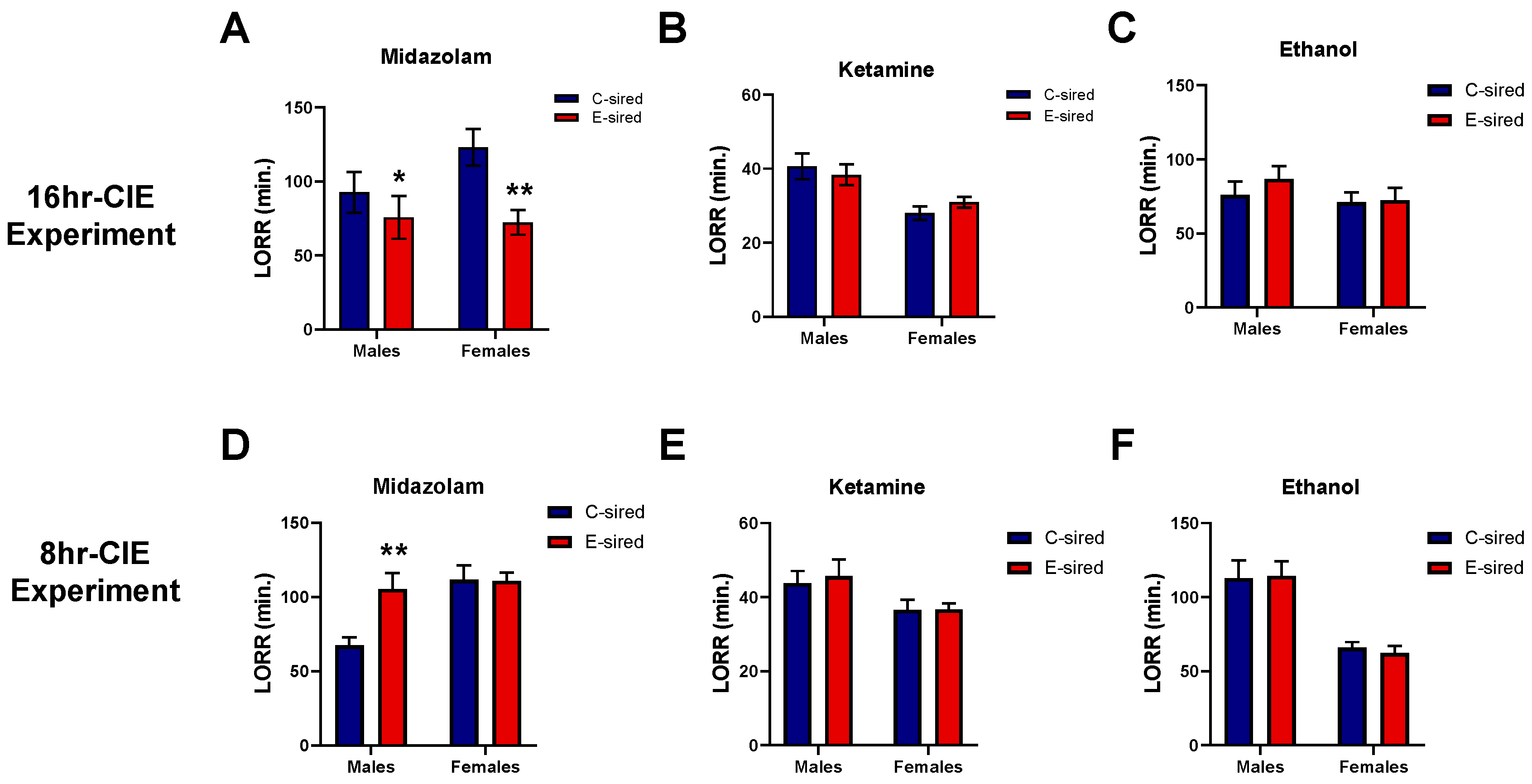 Brainsci 10 00658 g007 Brainsci 10 00658 g007