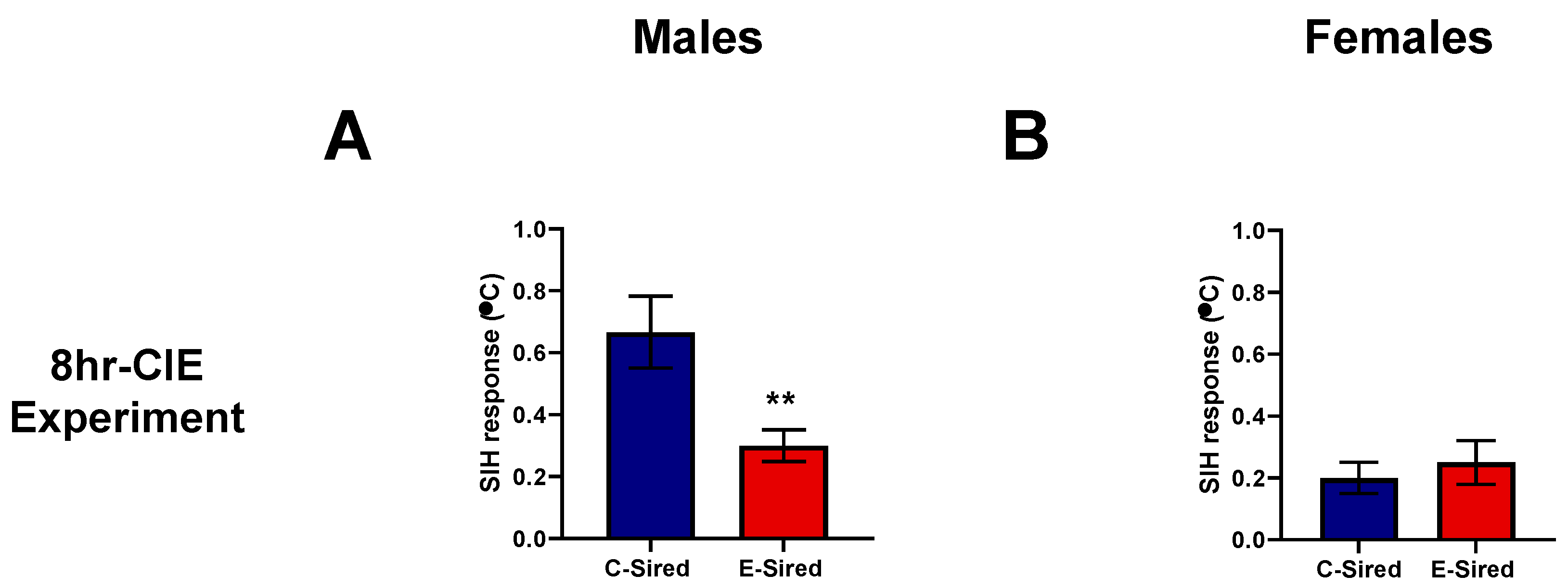 Brainsci 10 00658 g009 Brainsci 10 00658 g009