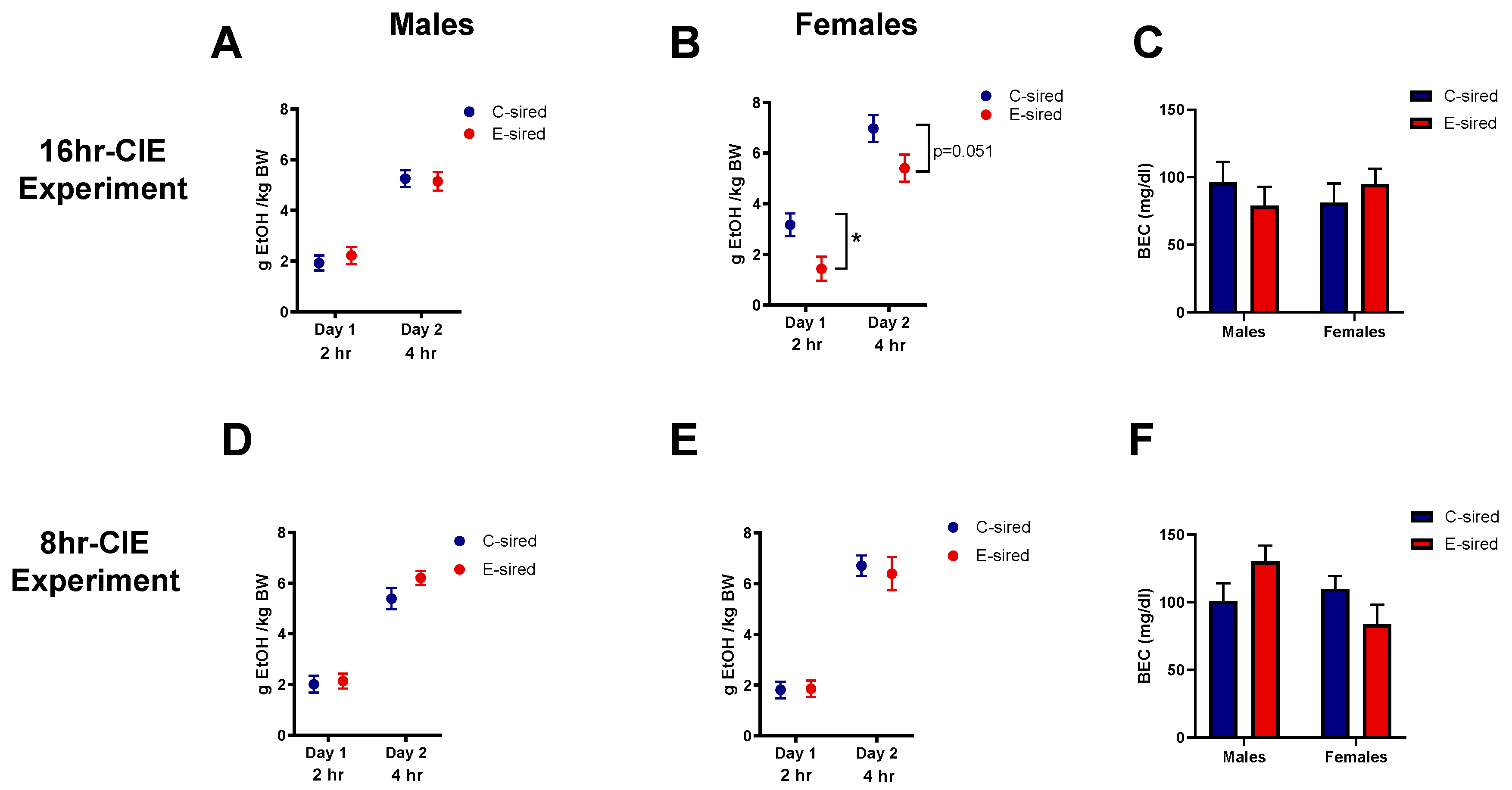 Brainsci 10 00658 g010 Brainsci 10 00658 g010
