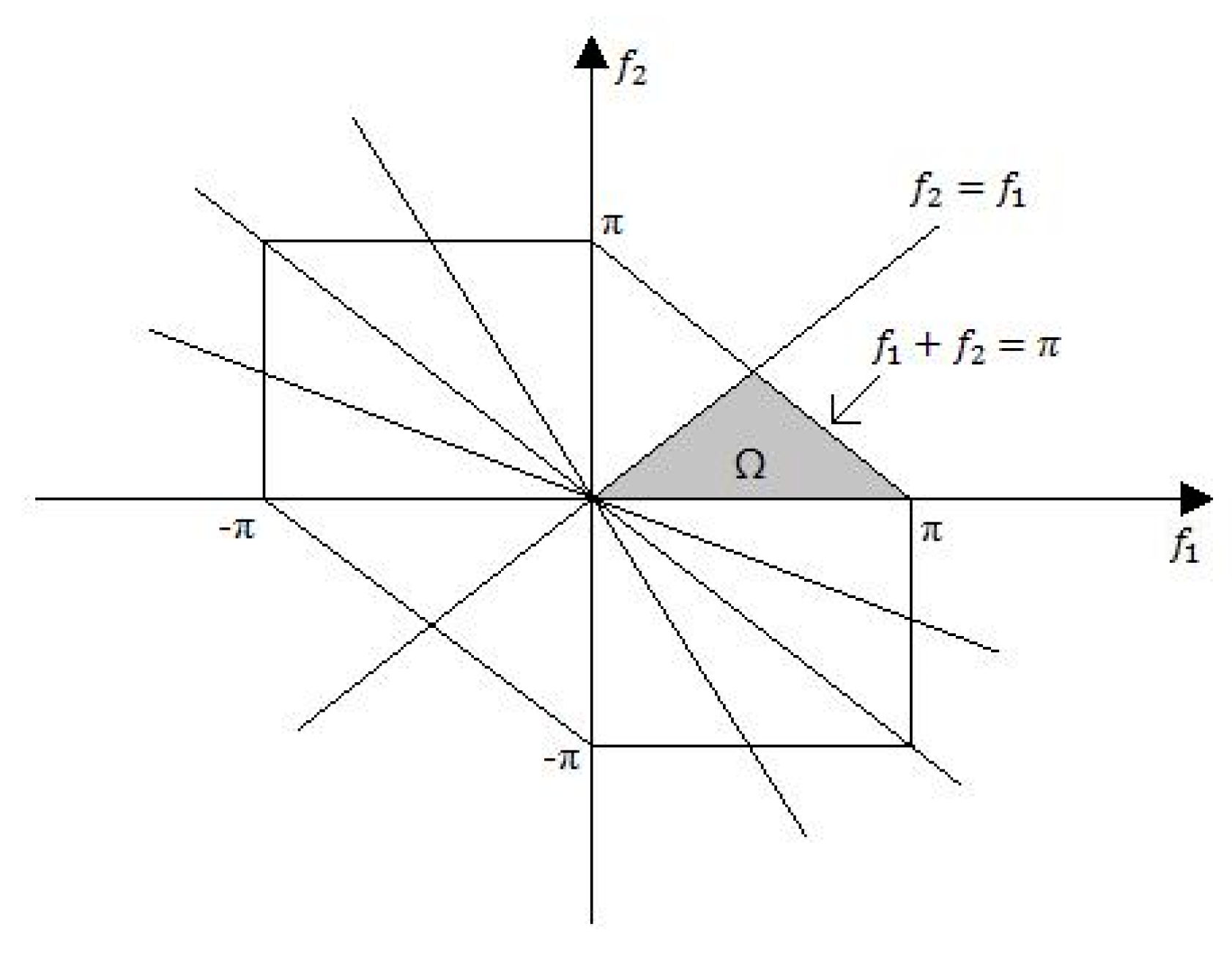 Brainsci 10 00672 g001