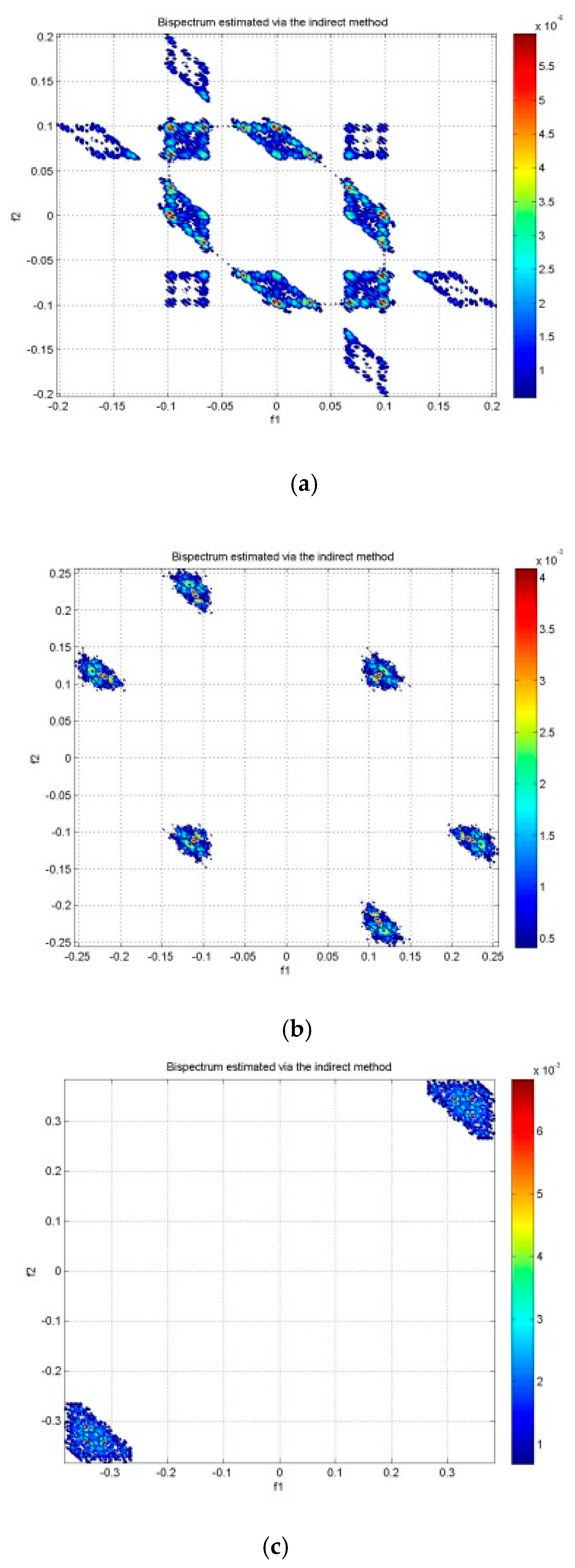 Brainsci 10 00672 g004