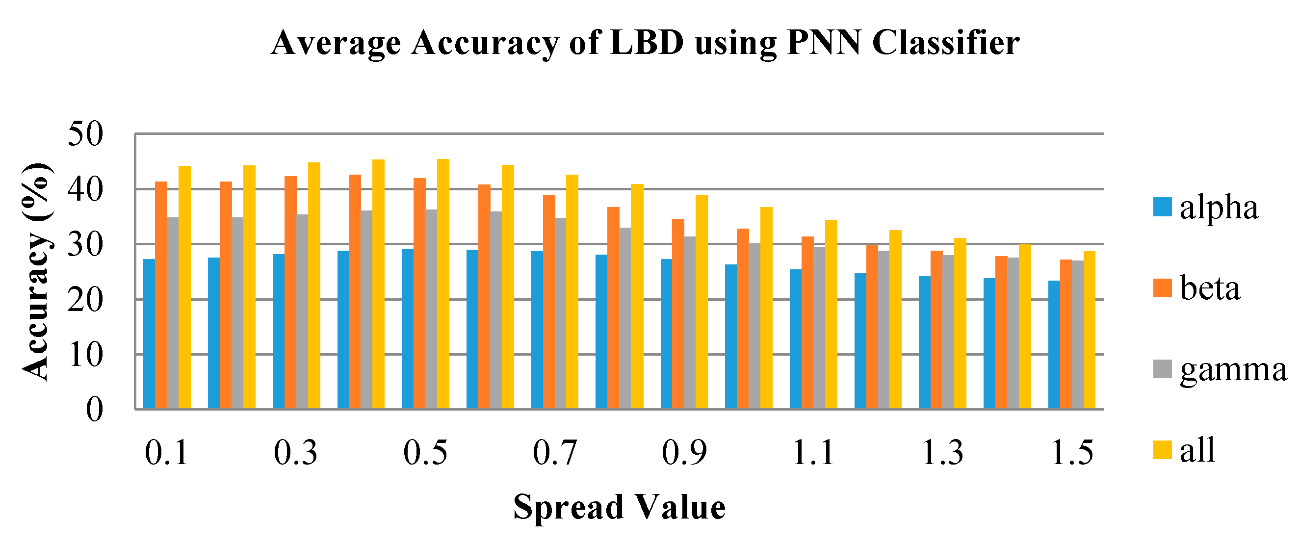 Brainsci 10 00672 g011