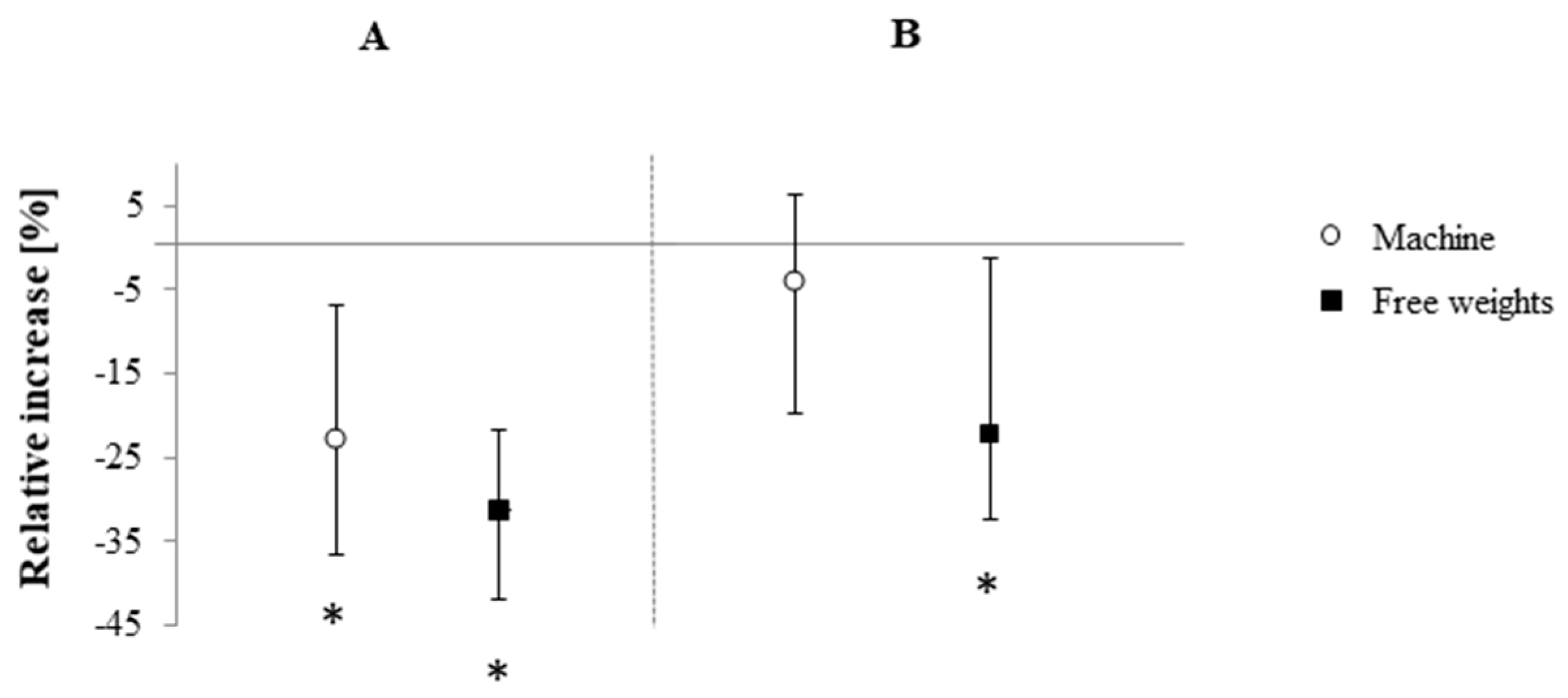 Brainsci 10 00702 g001