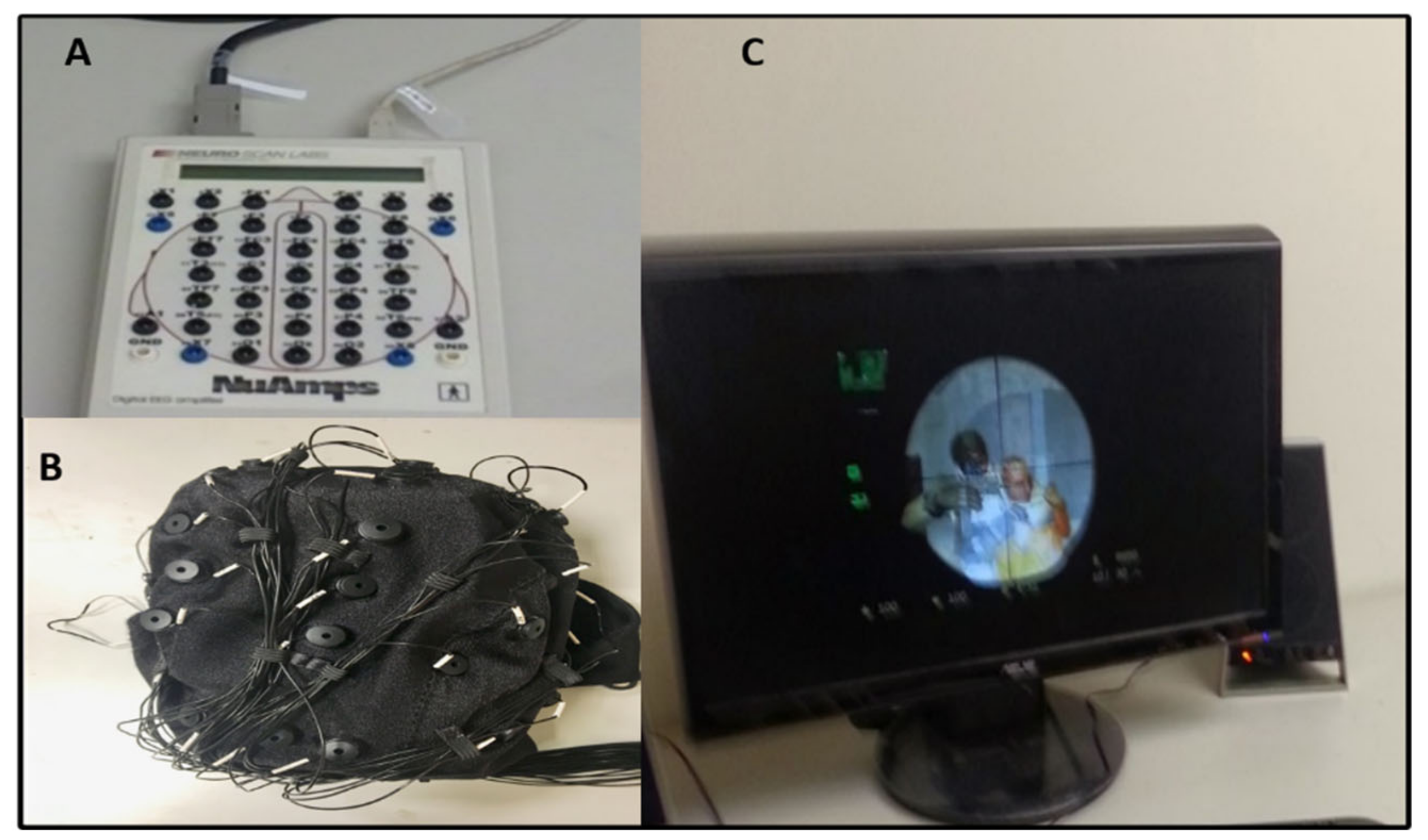 Brainsci 10 00726 g002 Brainsci 10 00726 g002