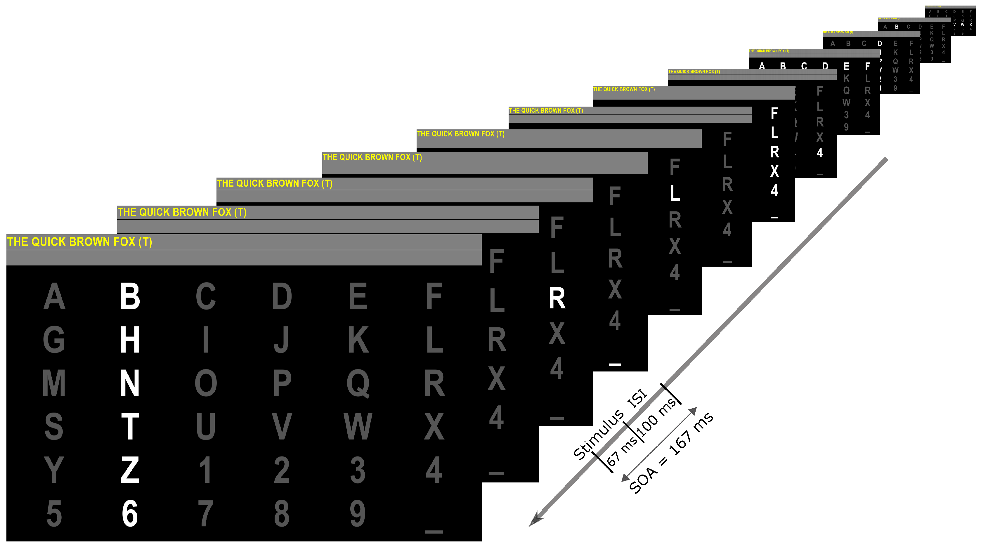 Brainsci 10 00734 g001 Brainsci 10 00734 g001