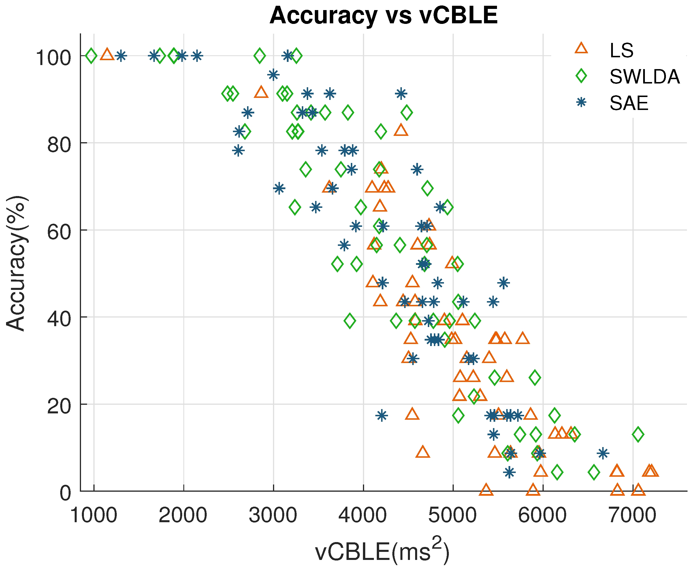 Brainsci 10 00734 g003 Brainsci 10 00734 g003