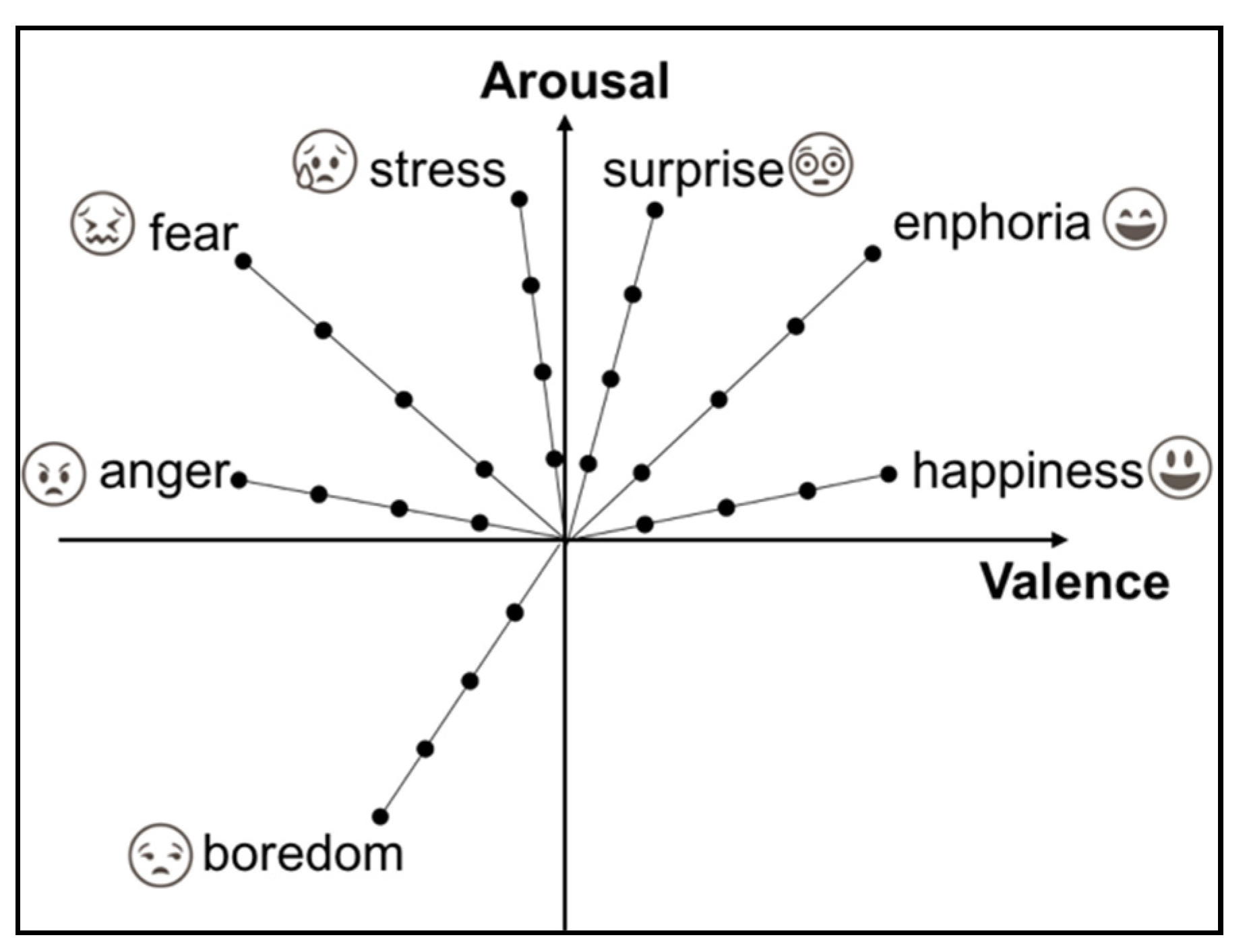 Brainsci 10 00781 g003 Brainsci 10 00781 g003