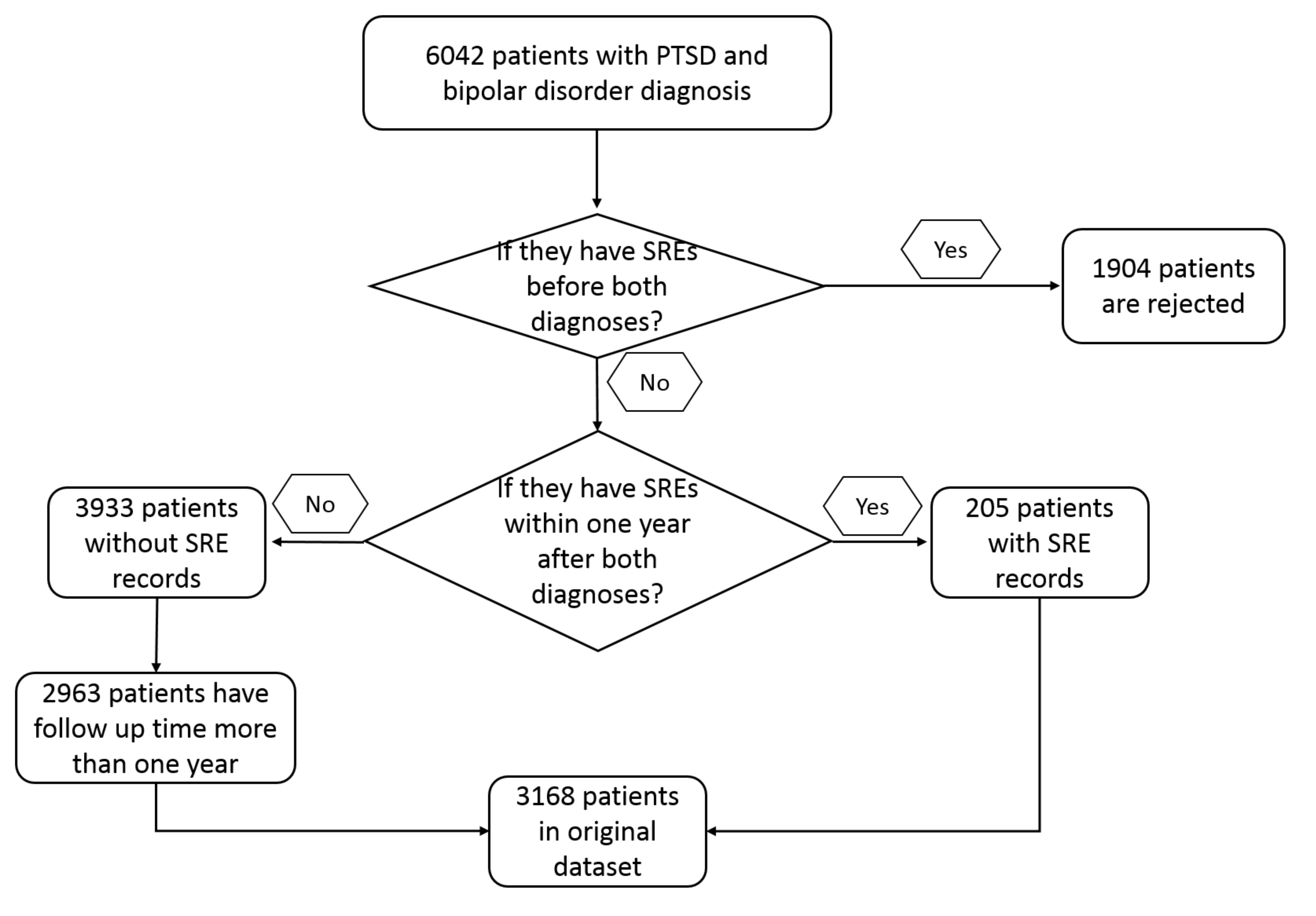 Brainsci 10 00784 g001 Brainsci 10 00784 g001