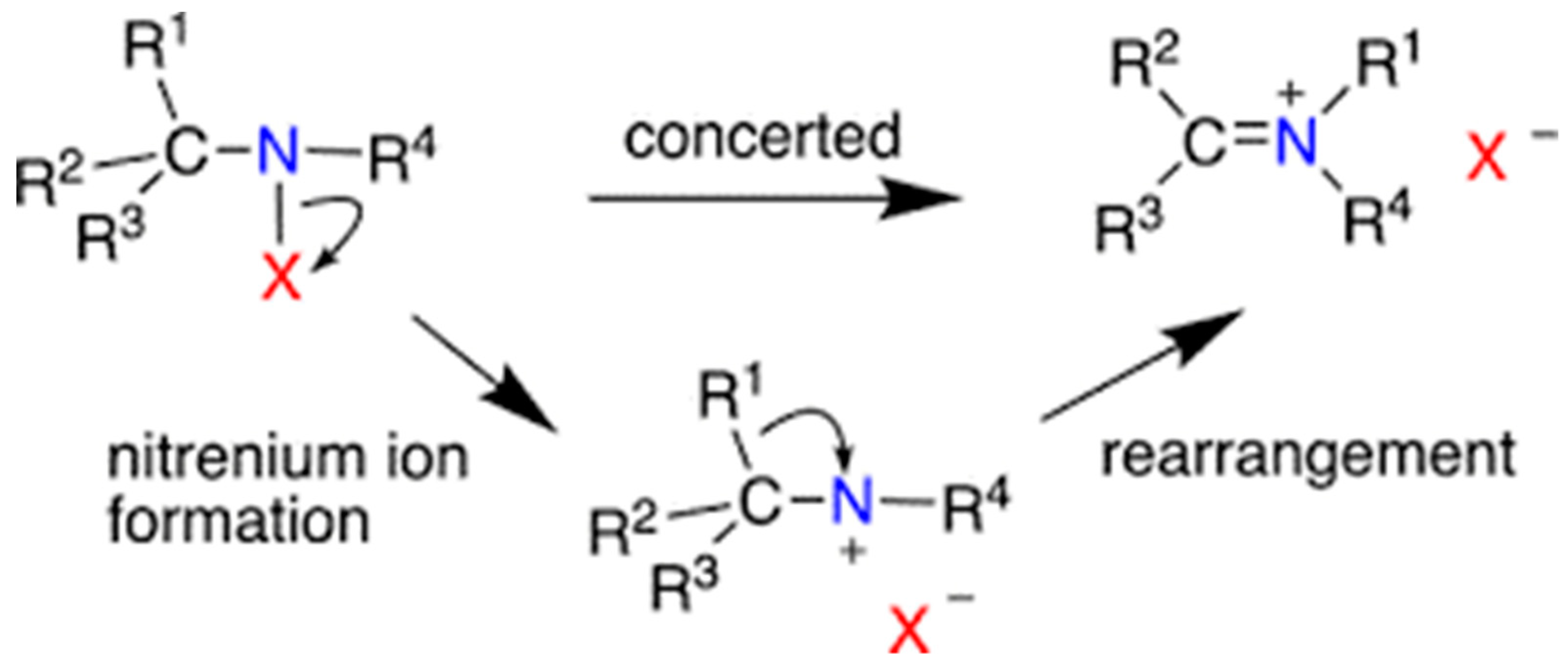 Brainsci 10 00840 g006