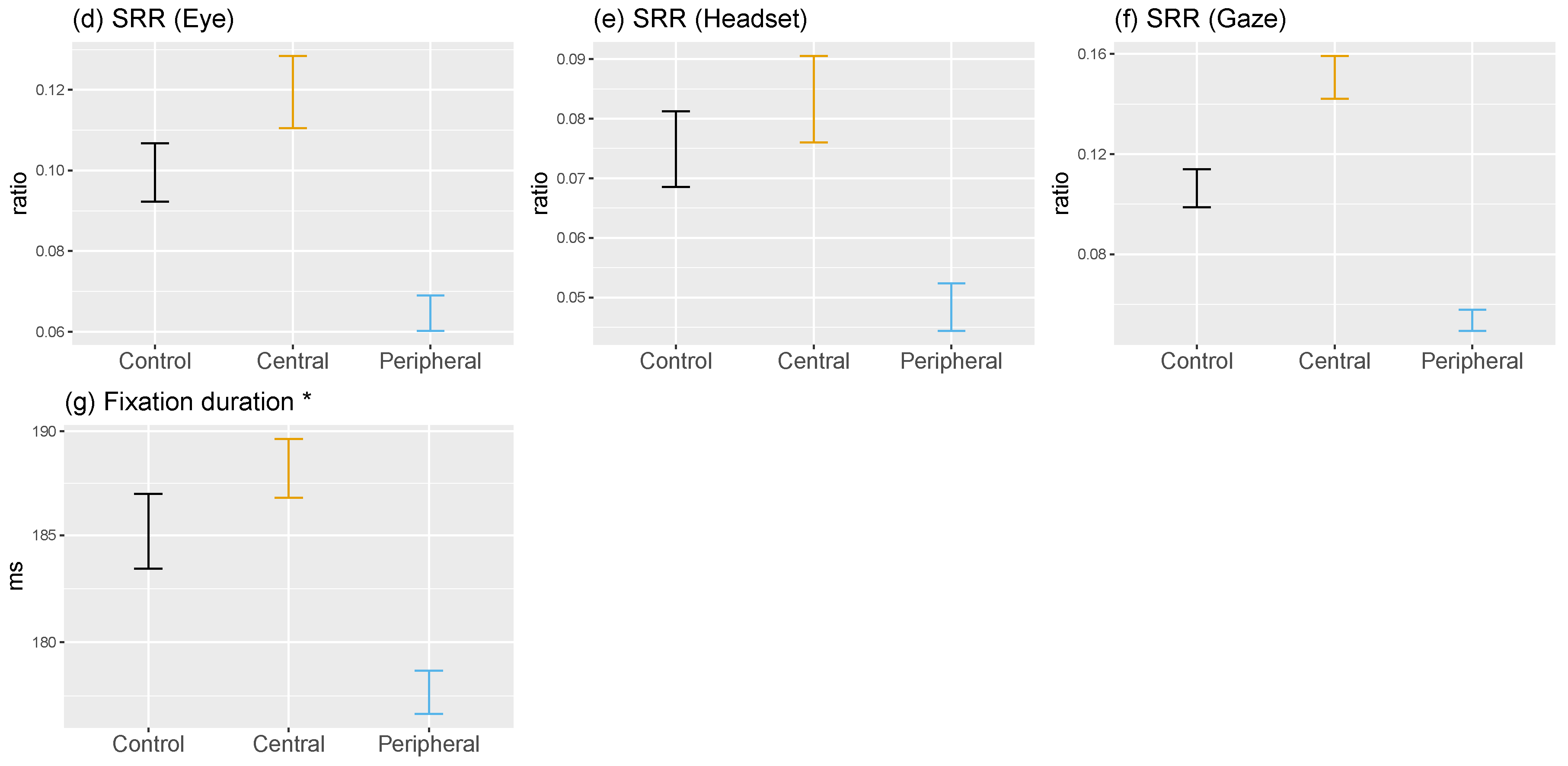 Brainsci 10 00841 g003b