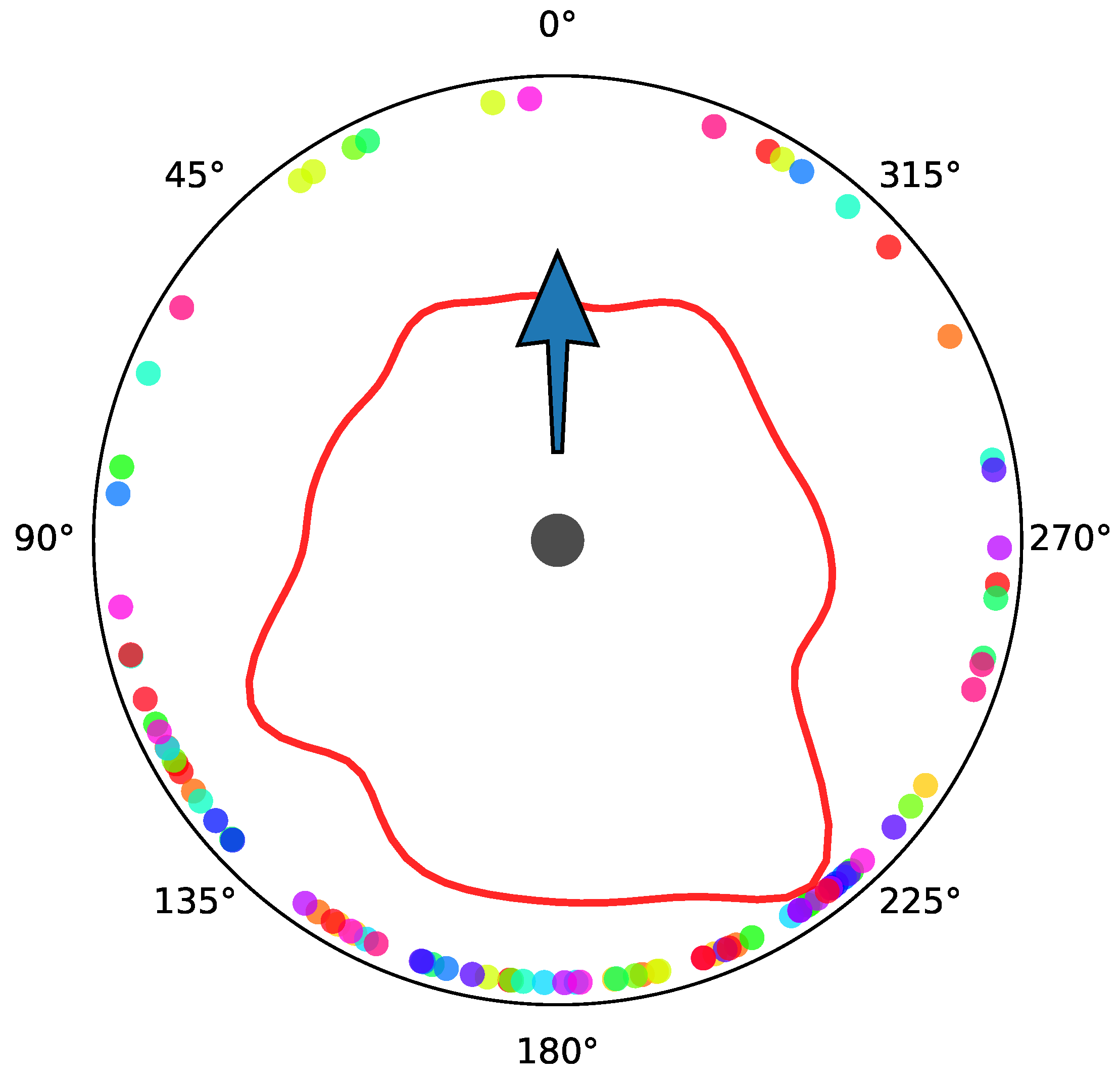 Brainsci 10 00841 g0a1
