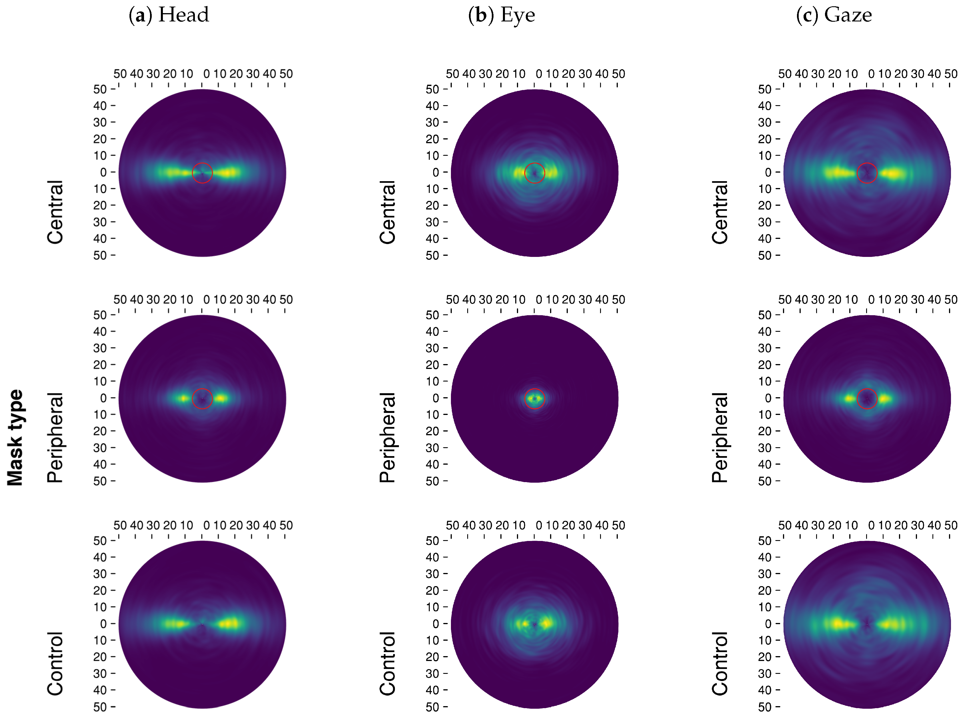 Brainsci 10 00841 g0a2
