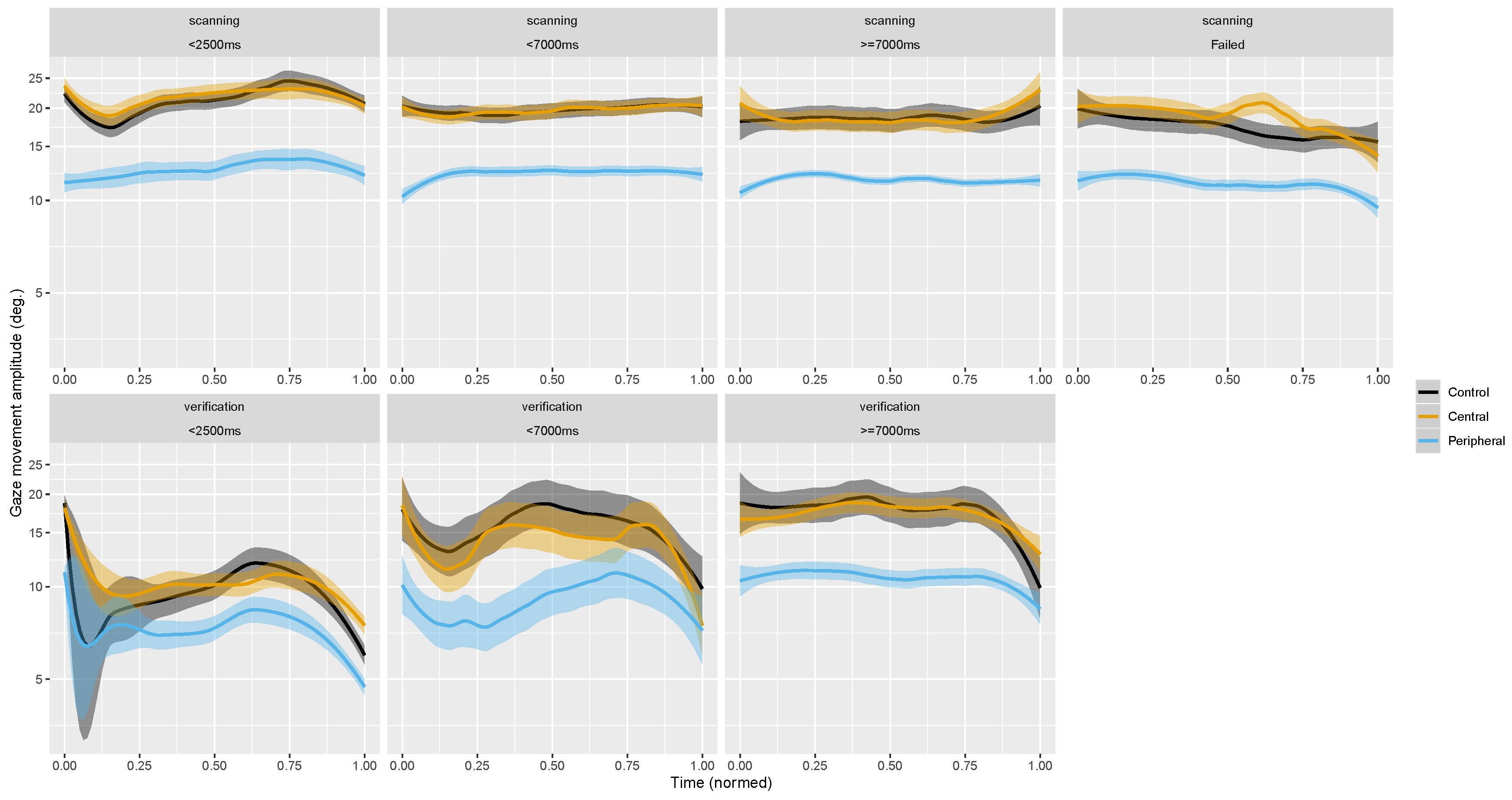 Brainsci 10 00841 g0a5