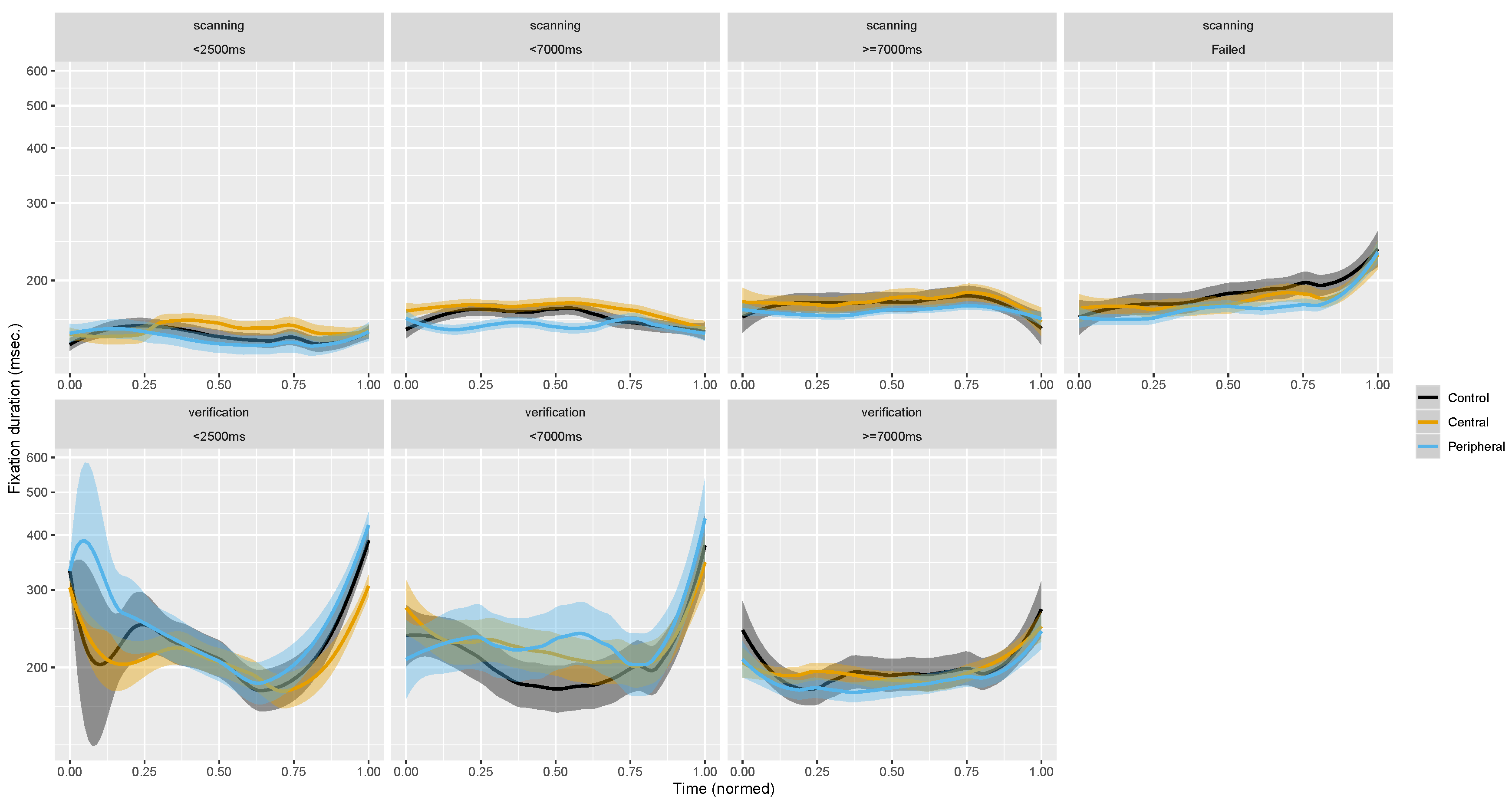 Brainsci 10 00841 g0a6