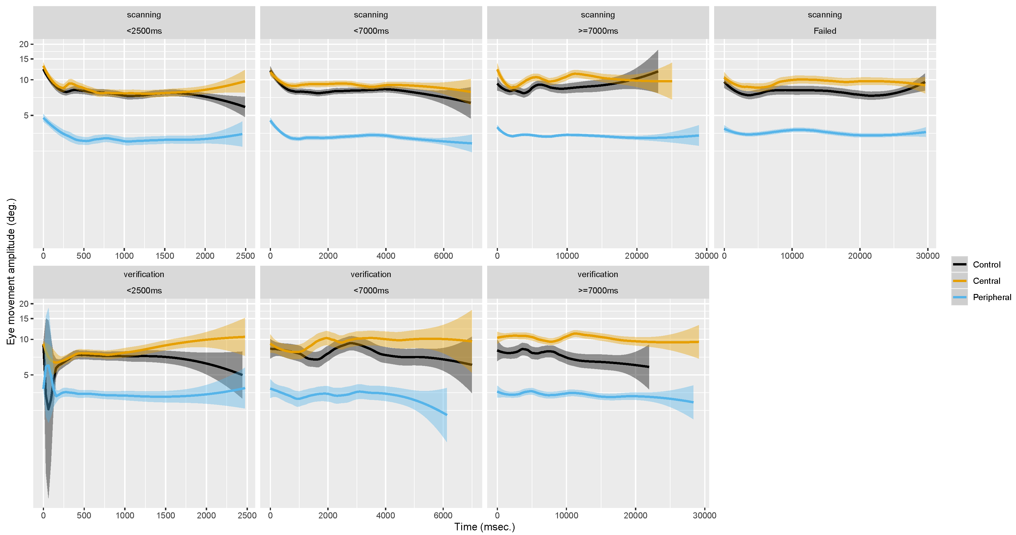 Brainsci 10 00841 g0a7