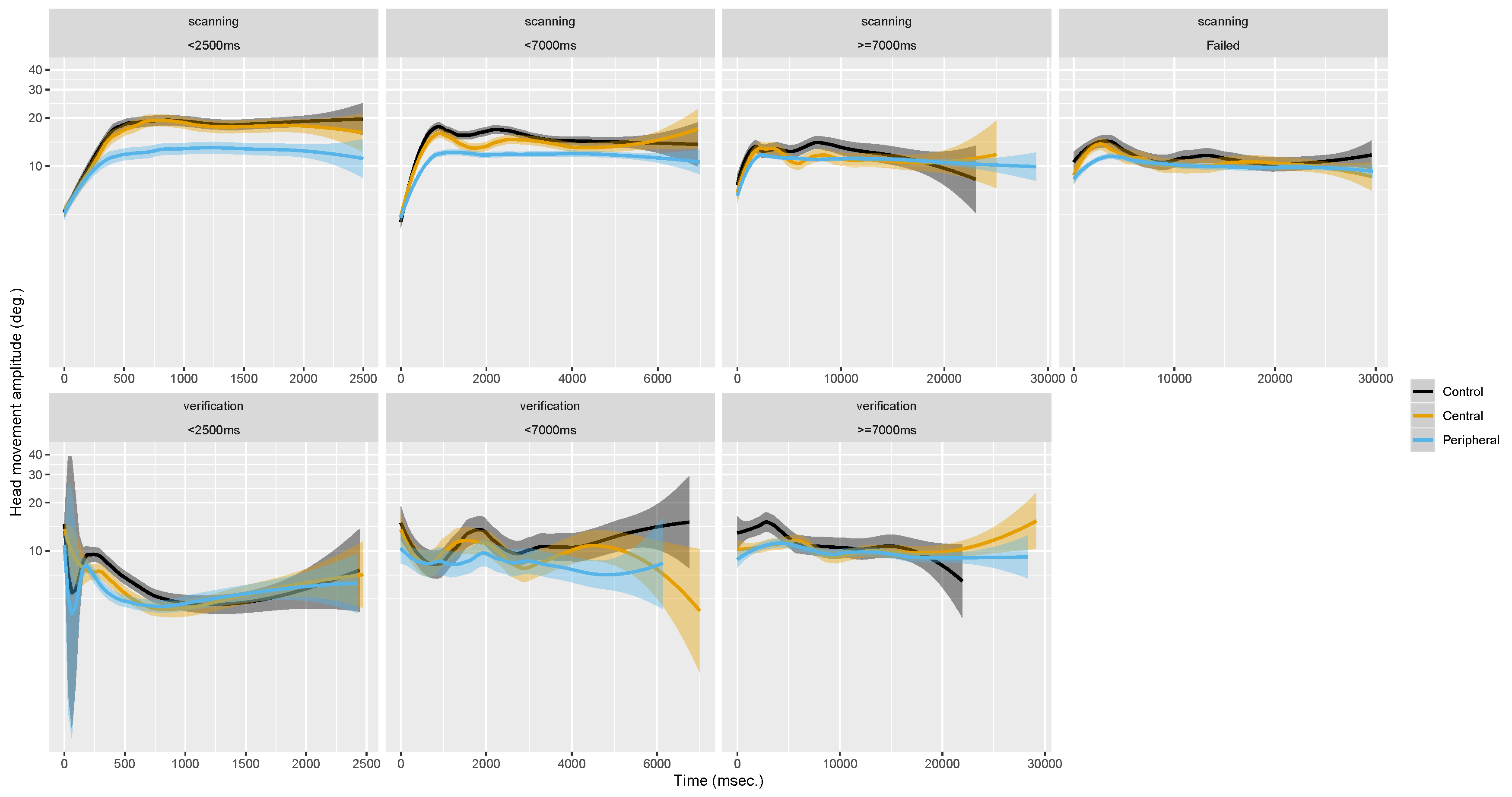 Brainsci 10 00841 g0a8