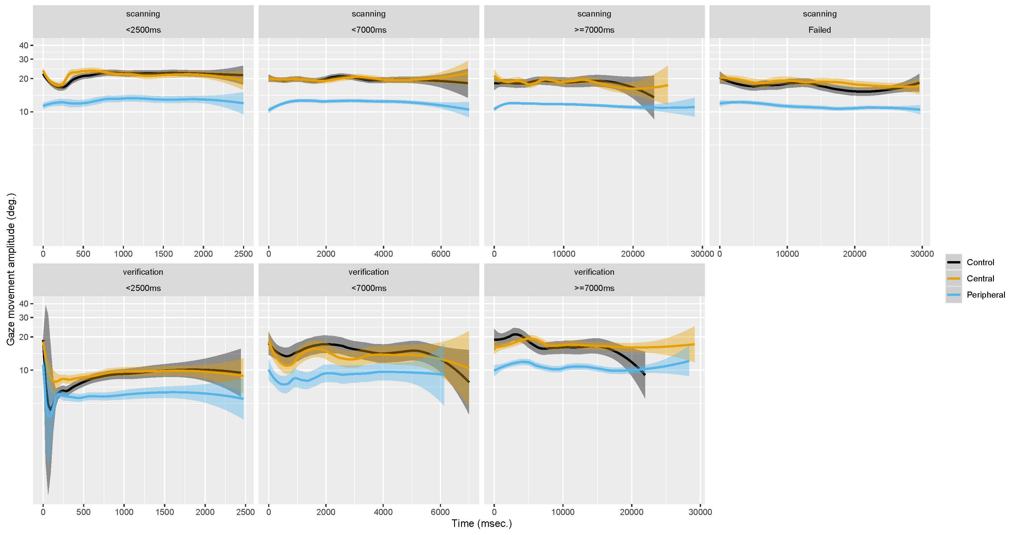 Brainsci 10 00841 g0a9