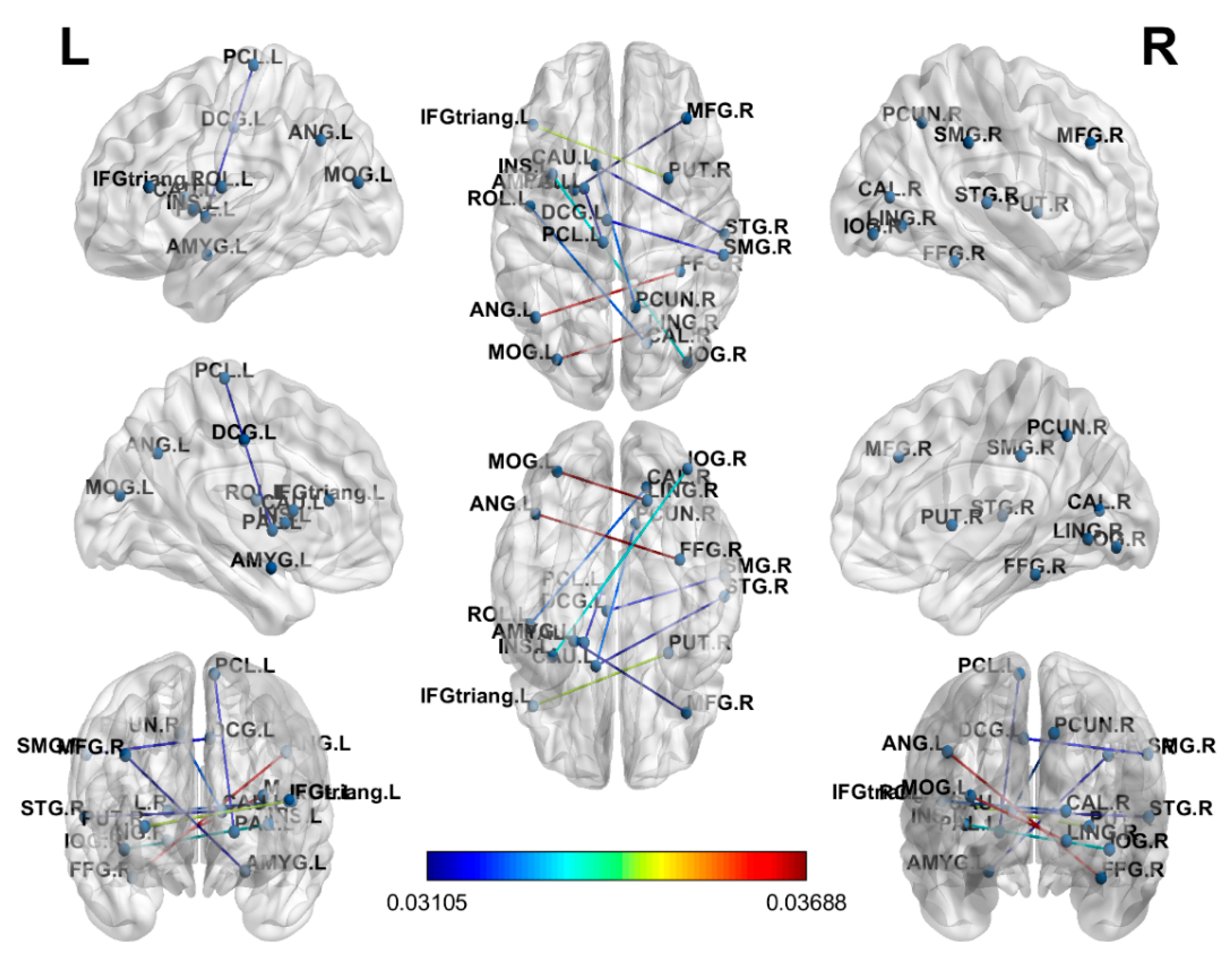 Brainsci 10 00851 g002 Brainsci 10 00851 g002