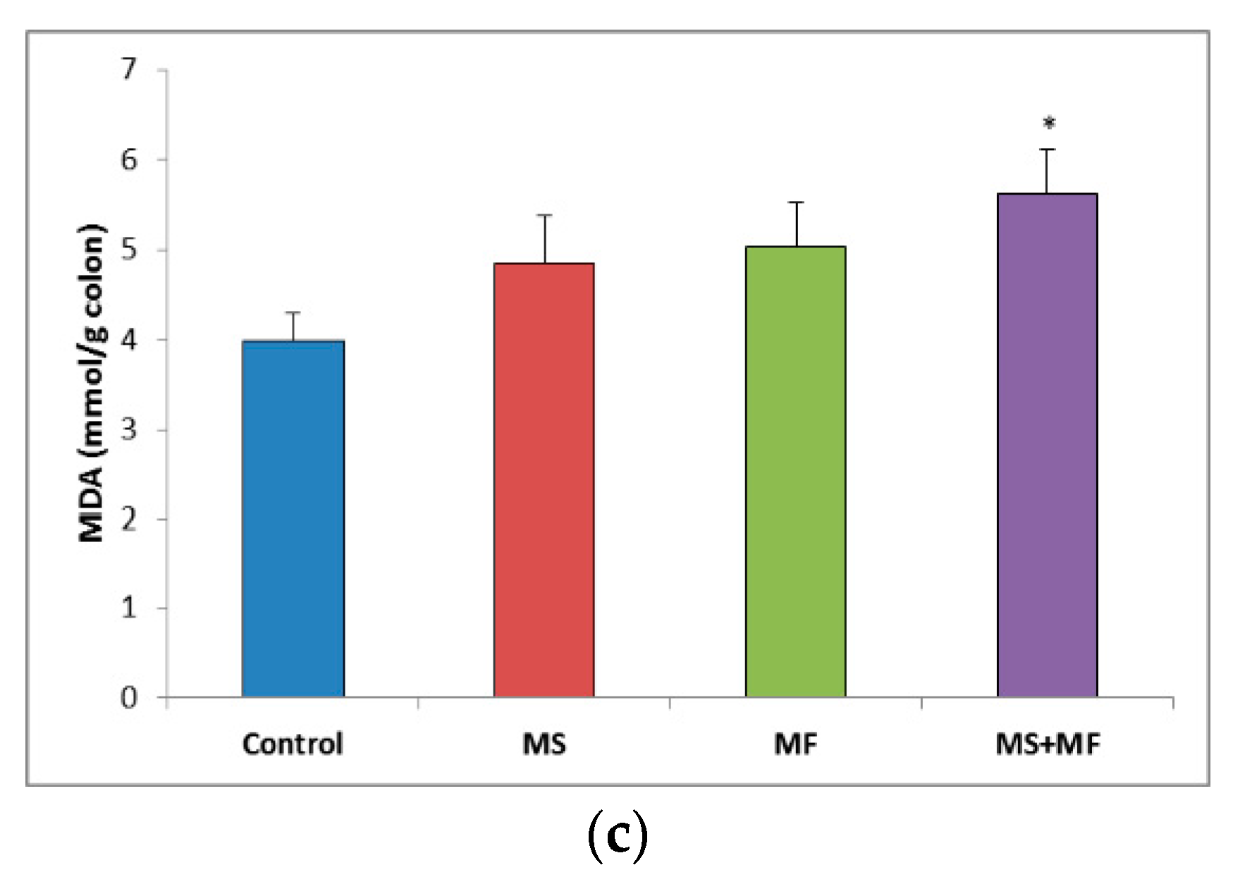 Brainsci 10 00865 g007b Brainsci 10 00865 g007b