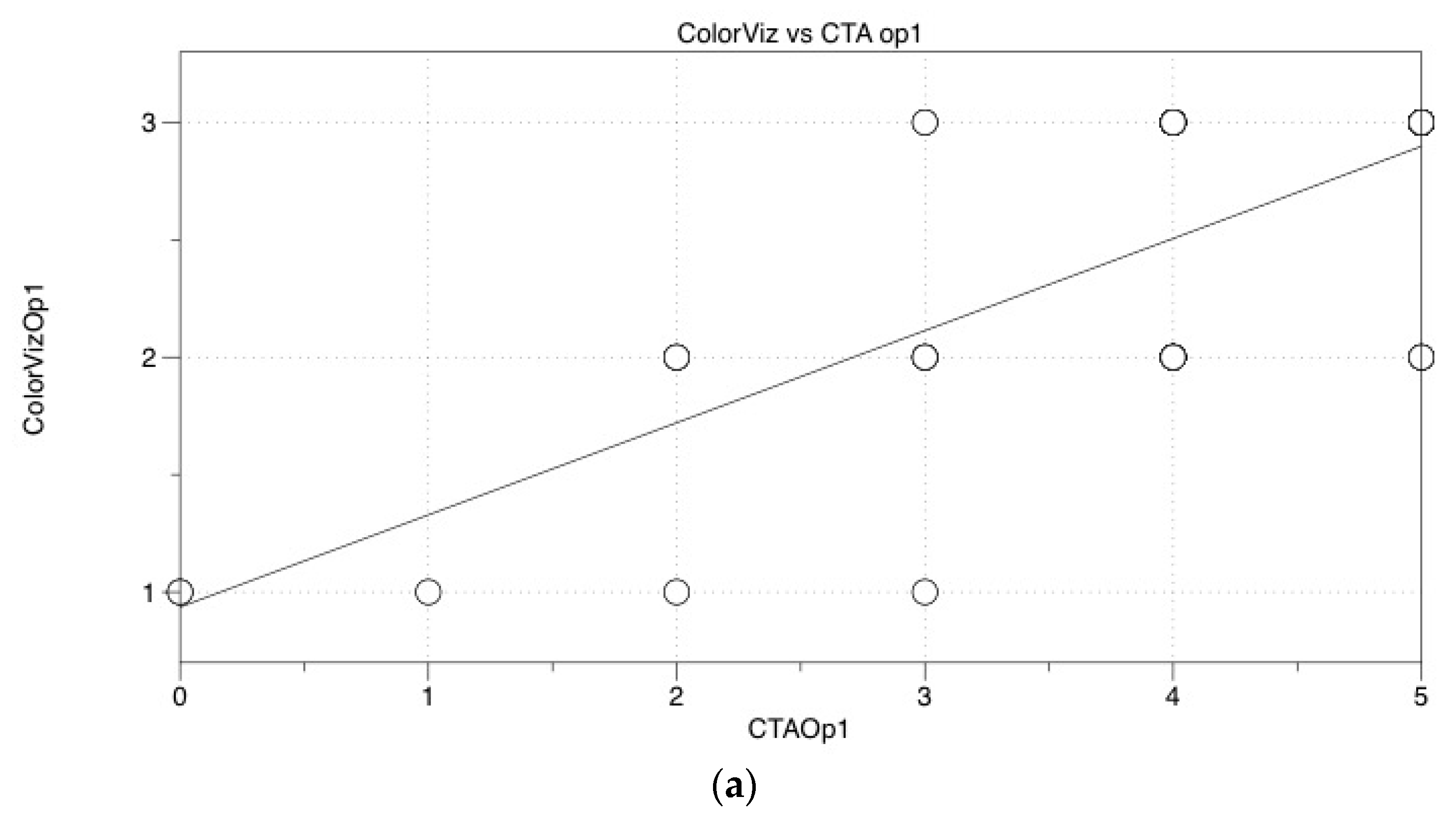 Brainsci 10 00882 g004a