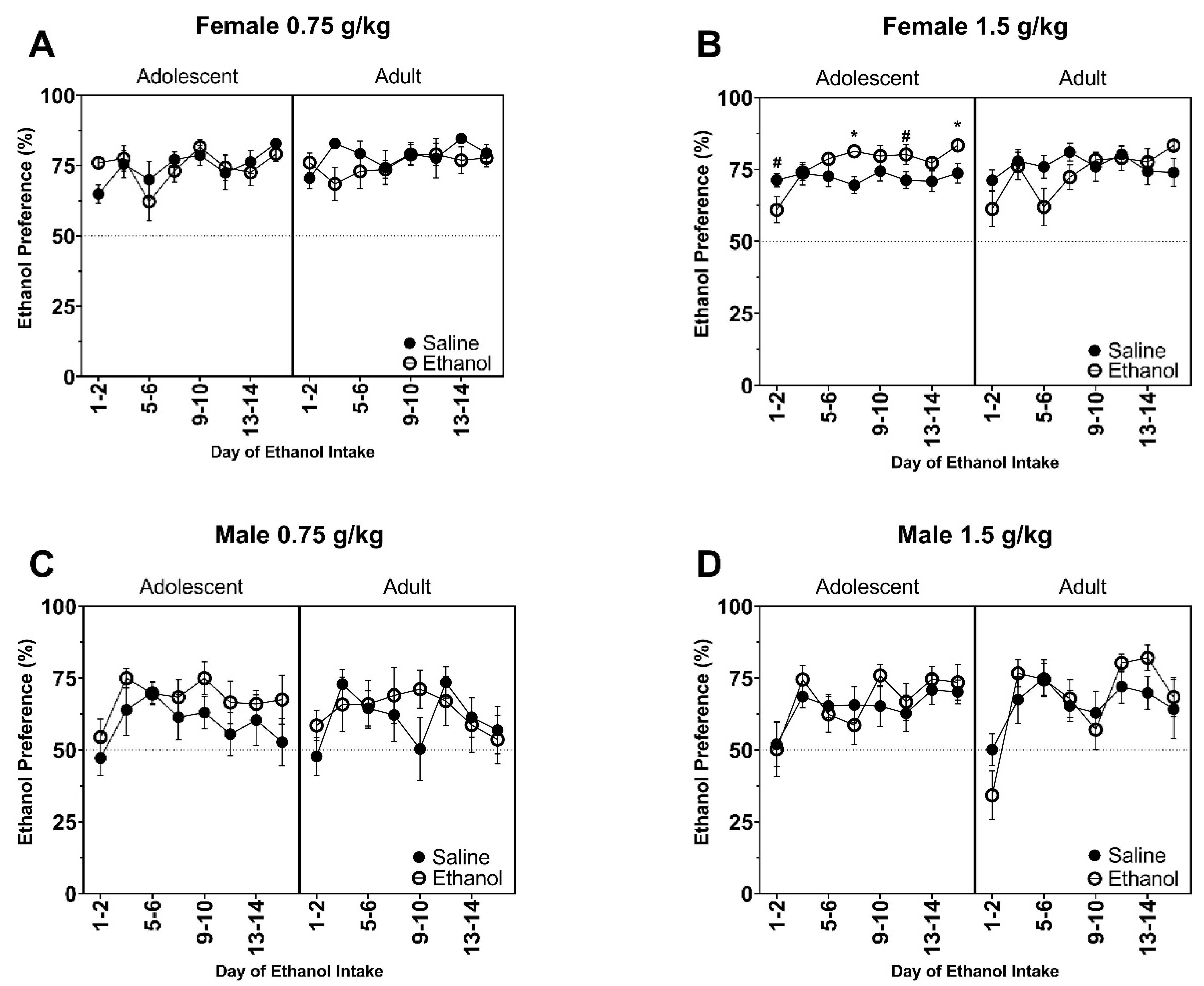 Brainsci 10 00900 g003 Brainsci 10 00900 g003