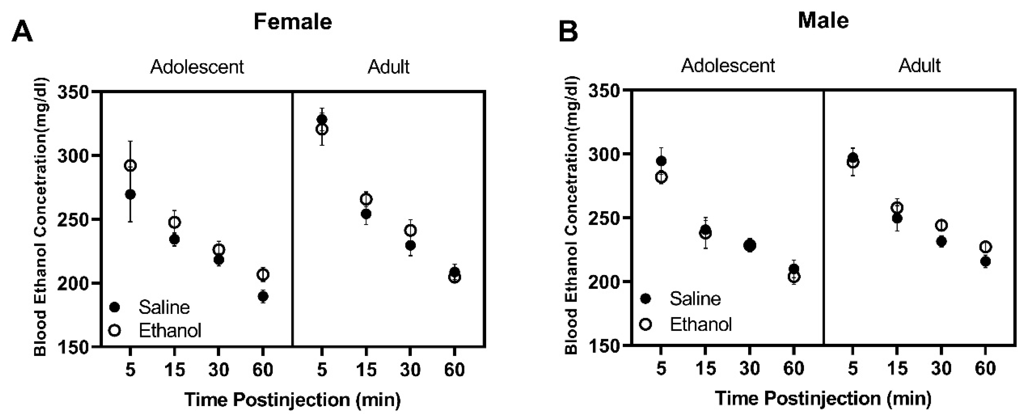 Brainsci 10 00900 g006 Brainsci 10 00900 g006