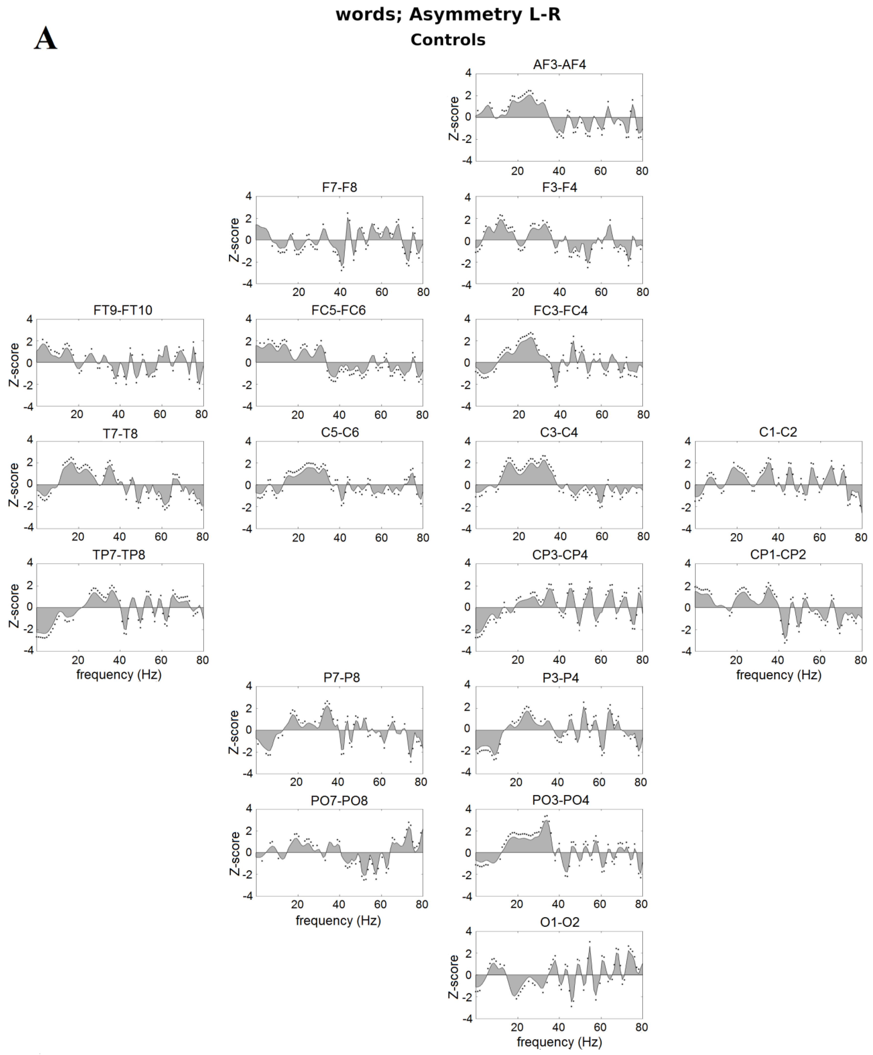 Brainsci 10 00920 g001a