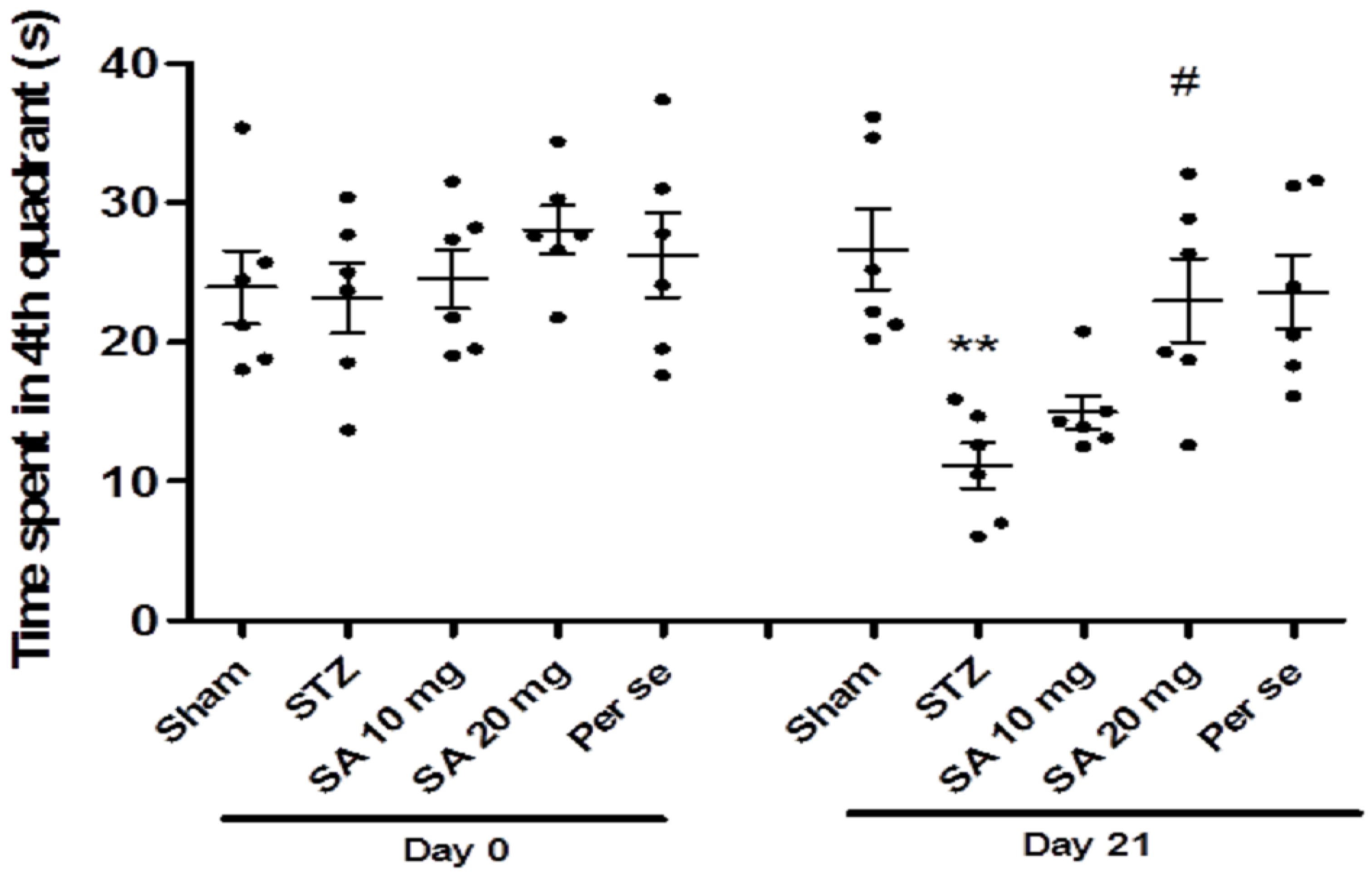 Brainsci 10 00923 g003 Brainsci 10 00923 g003