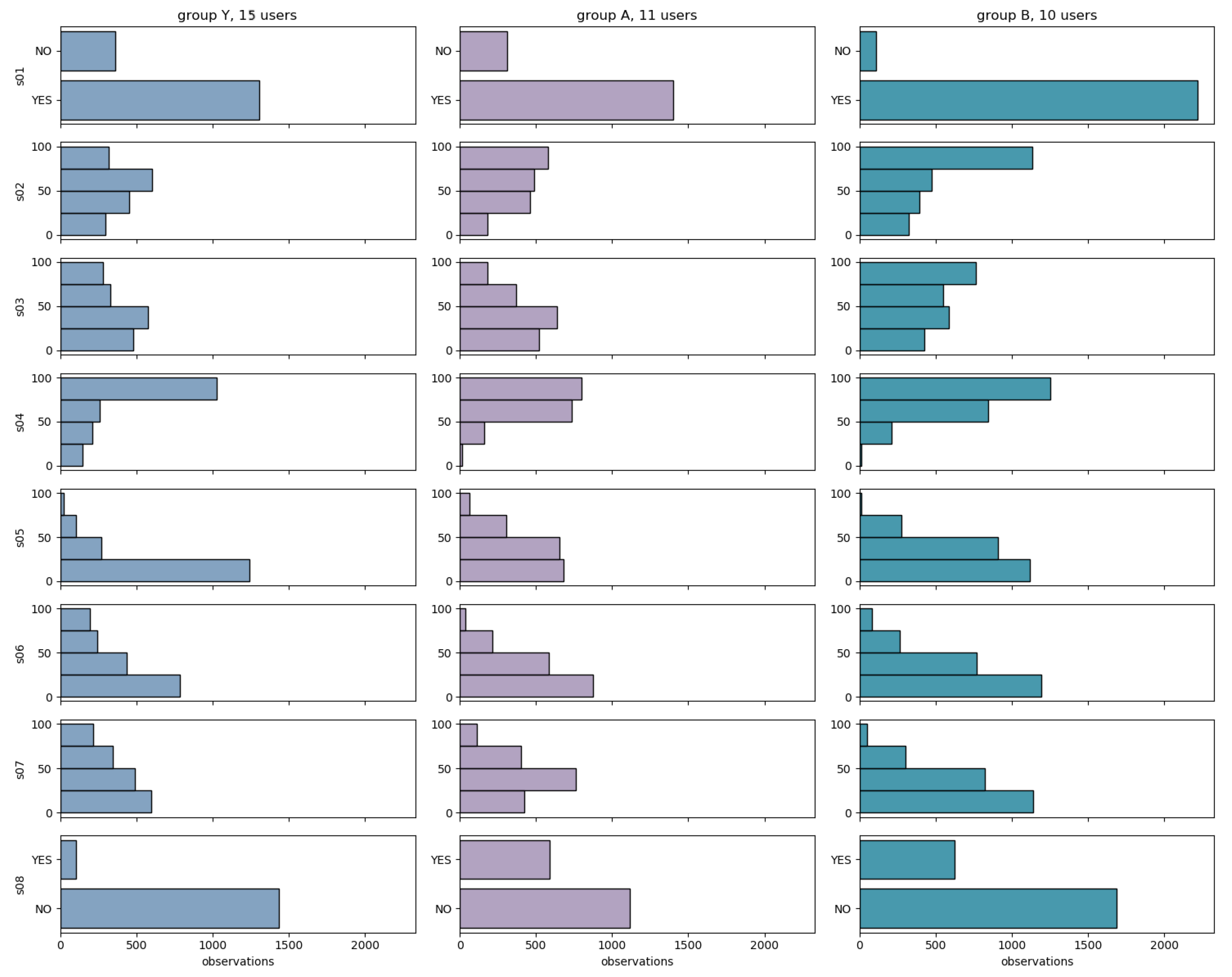 Brainsci 10 00924 g003