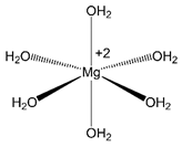 Brainsci 10 00928 i001 Brainsci 10 00928 i001