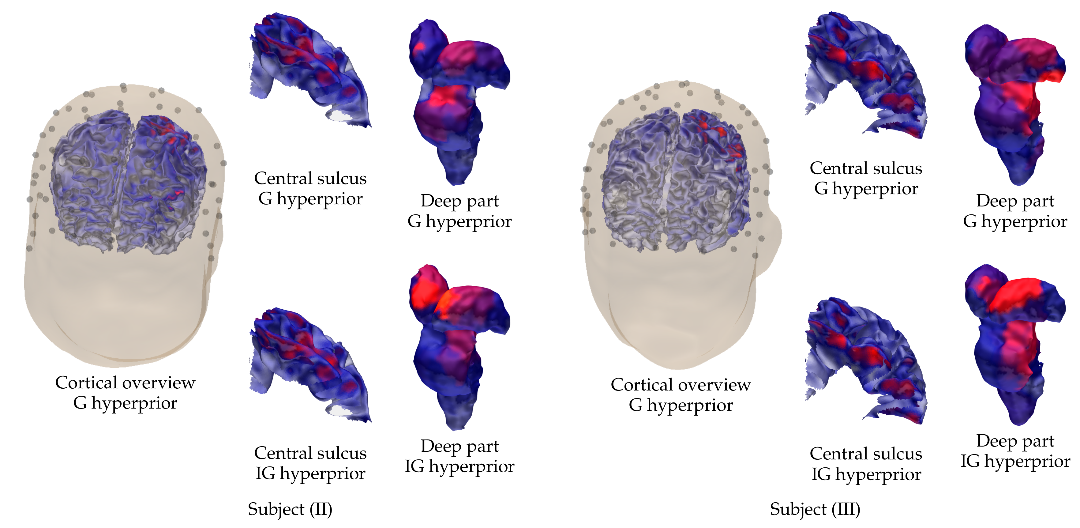 Brainsci 10 00934 g010 Brainsci 10 00934 g010